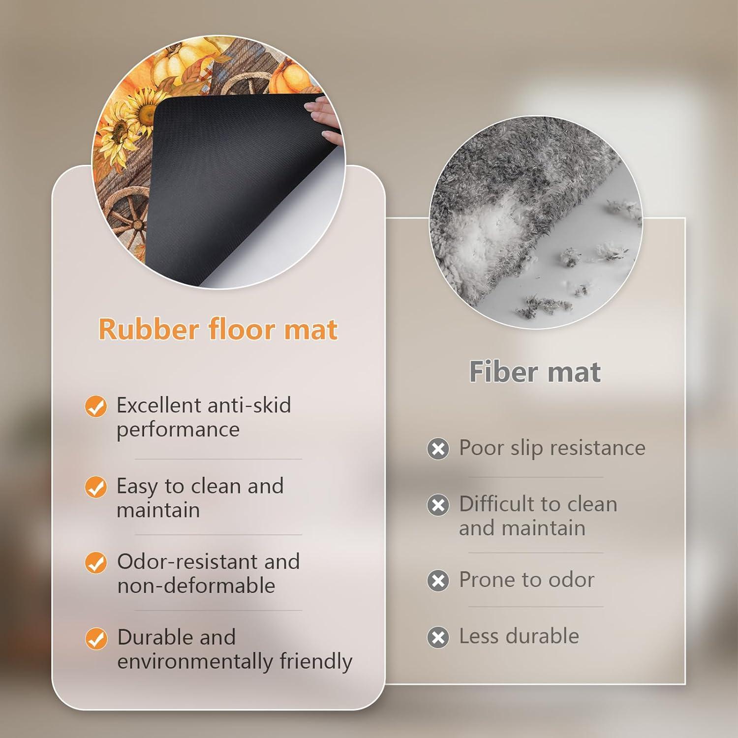 Juego de Alfombrillas Antideslizantes APROPHIC Otoño 2 Piezas 40.6x61 cm