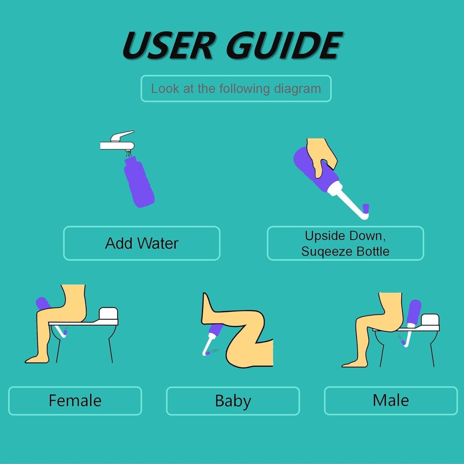 Paquete 2 Botellas Bidet Portátil TONELIFE 300ml Azul Negro