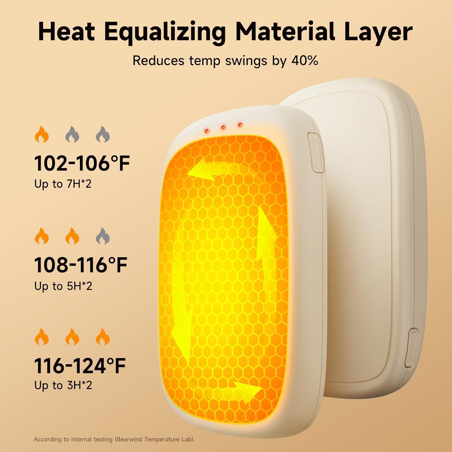 Calentadores de Manos Eléctricos Bearwind S31 - Paquete de 2