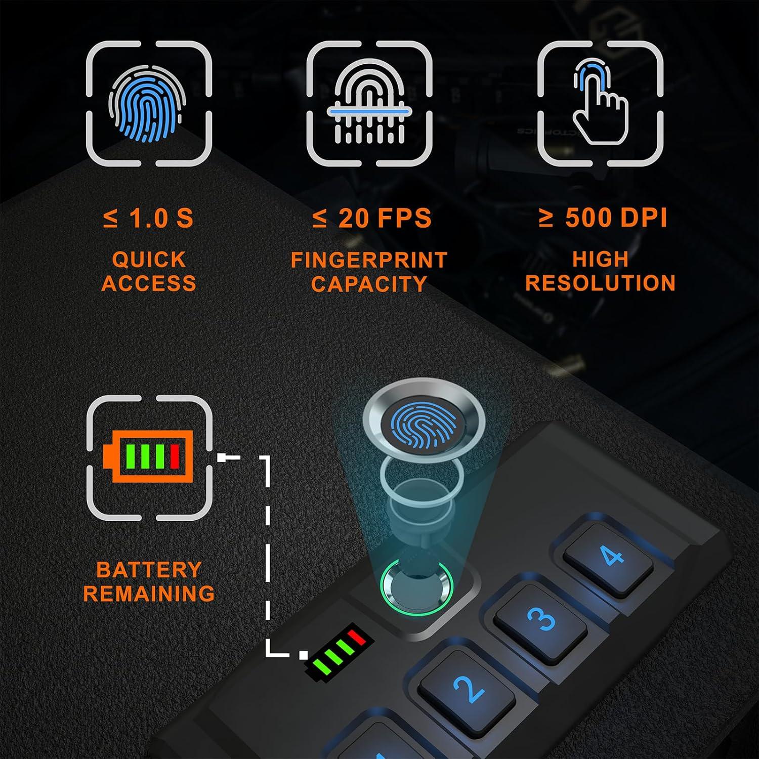 Caja Fuerte Biometrica Z ZLJUAN LT-106-F-X para Pistolas
