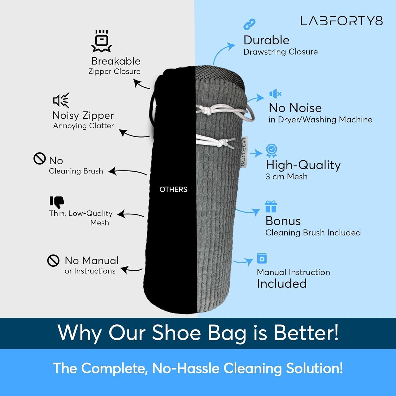 Bolsa de Lavado de Zapatos LABFORTY8 con Cepillo y Cierre de Cuerda