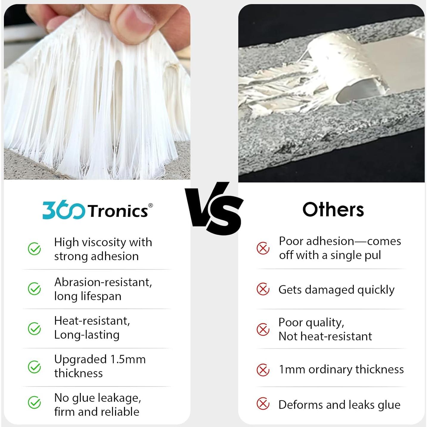 Cinta Impermeable de Butilo 10.16 cm x 10.06 m 360Tronics