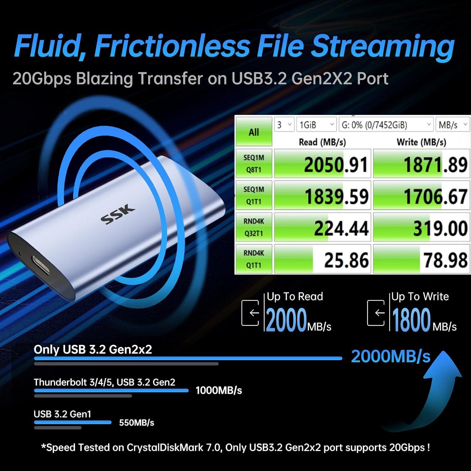 SSD Externo SSK 1TB USB 3.2 Gen2x2 hasta 2000MB/s Plata