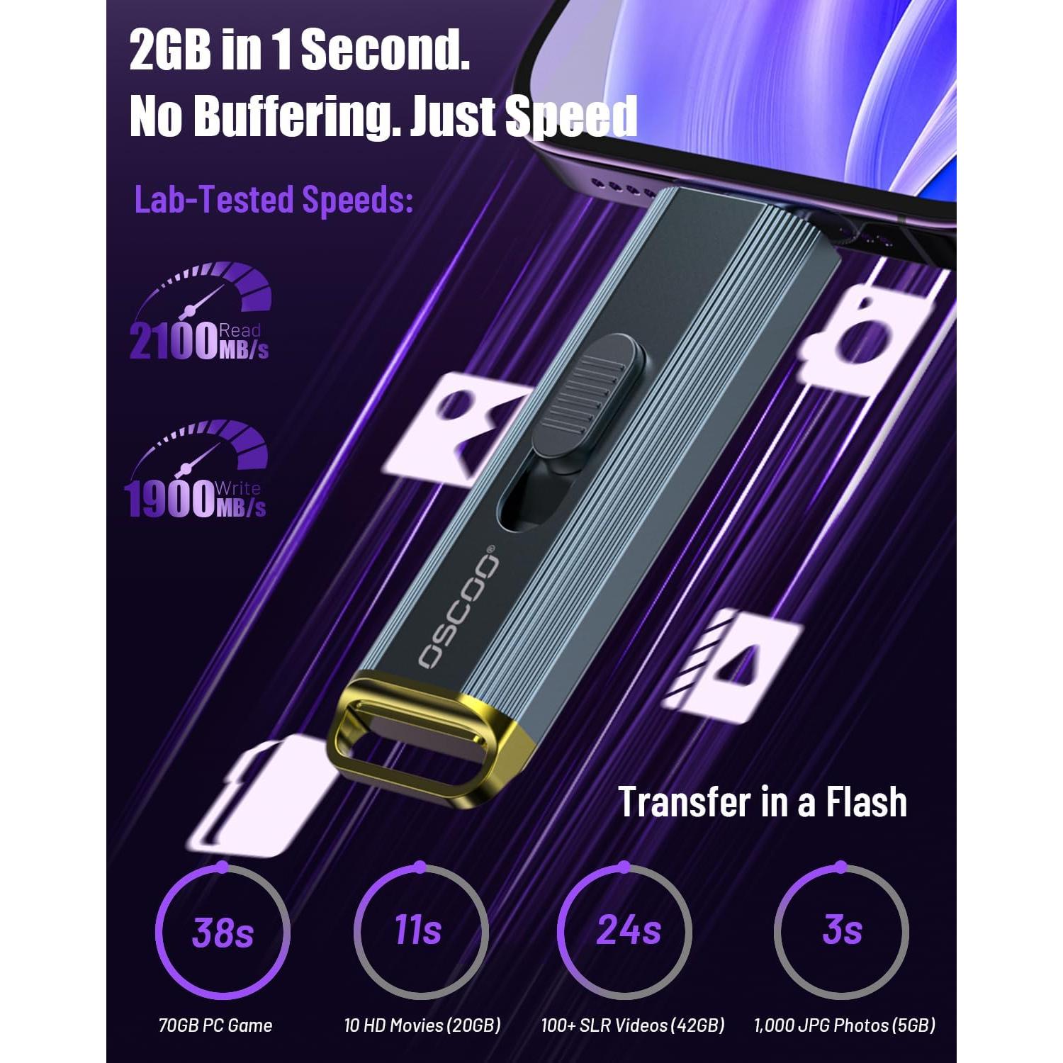 SSD Portátil OSCOO D8 1TB USB 3.2 Gen 2, 2100MB/s