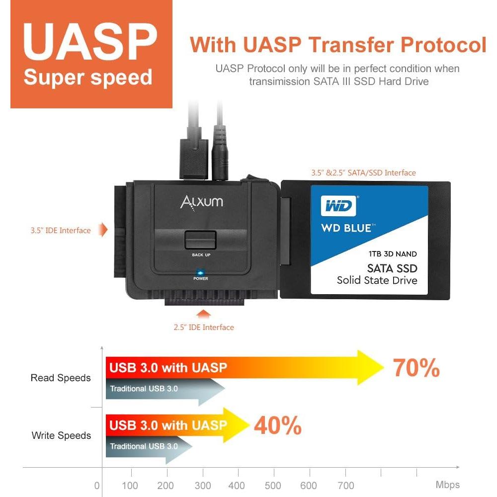 Adaptador Alxum SATA IDE a USB 3.0 para Disco Duro 2.5/3.5"