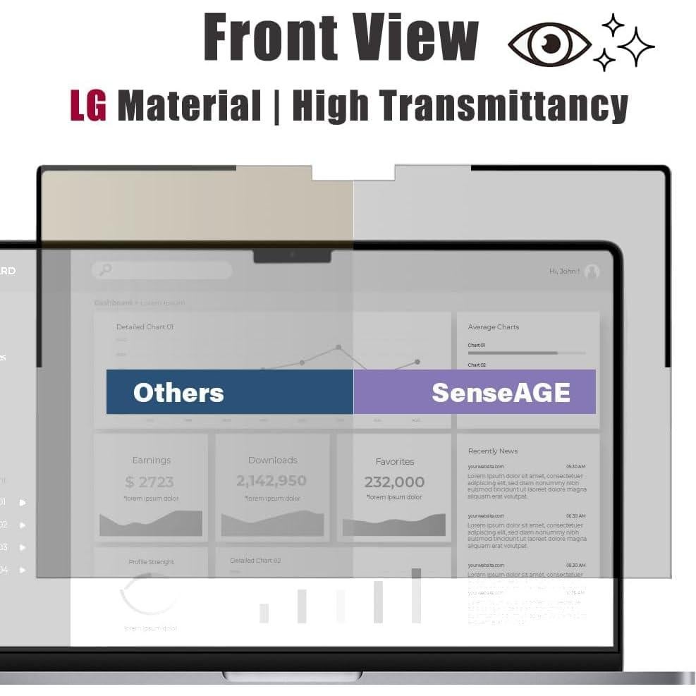 Filtro de Pantalla Privacidad Magnético SenseAGE 13.3" MacBook