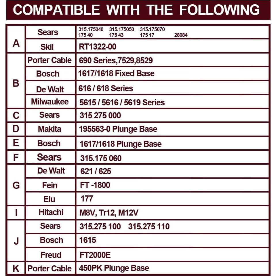 Placa Base Universal O'SKOOL 16.51 cm para Router Compatible