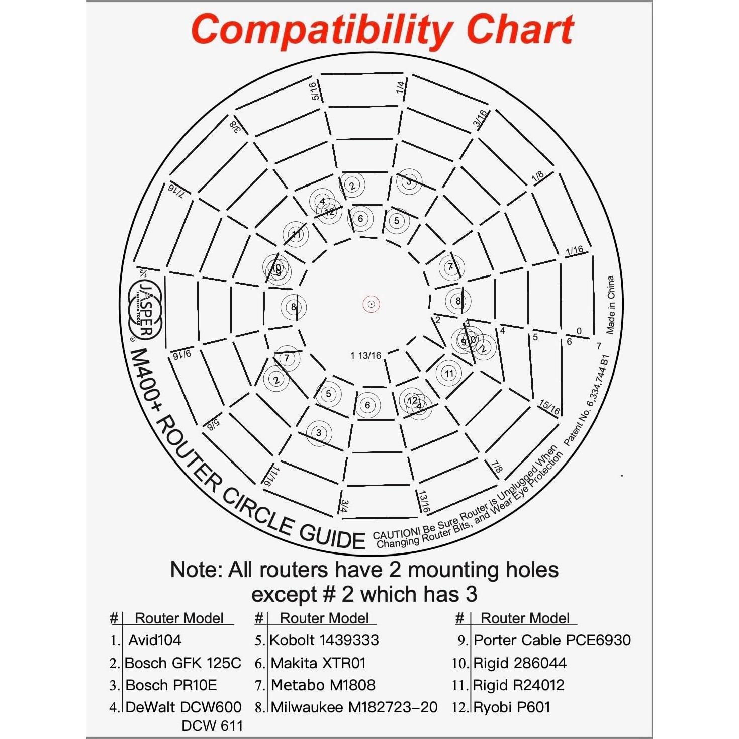 Jasper 400+ XL Placa Base Universal para Fresadoras 19.05 cm