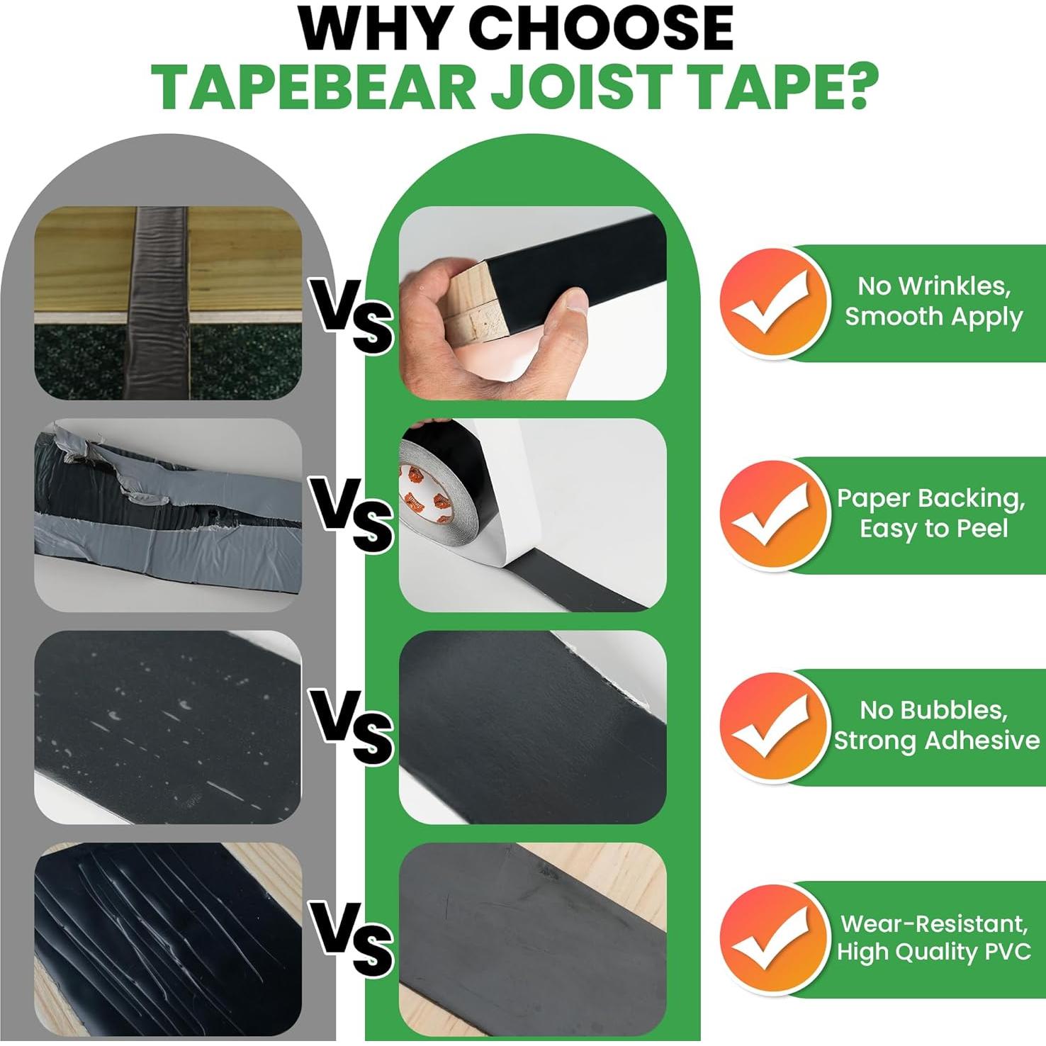 Cinta de Viga TAPEBEAR 2" x 15.24m Impermeable Anticorrosión