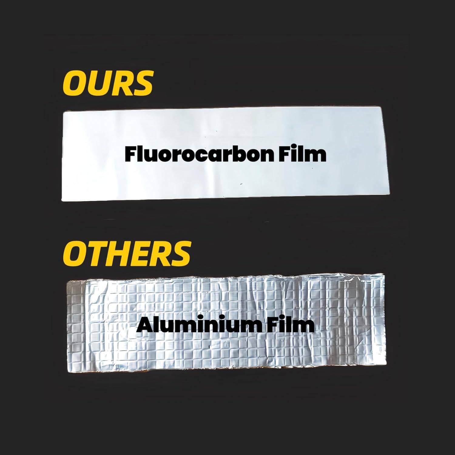 Cinta Selladora Butílica Impermeable ECOCHME 10.16cm x 4.88m