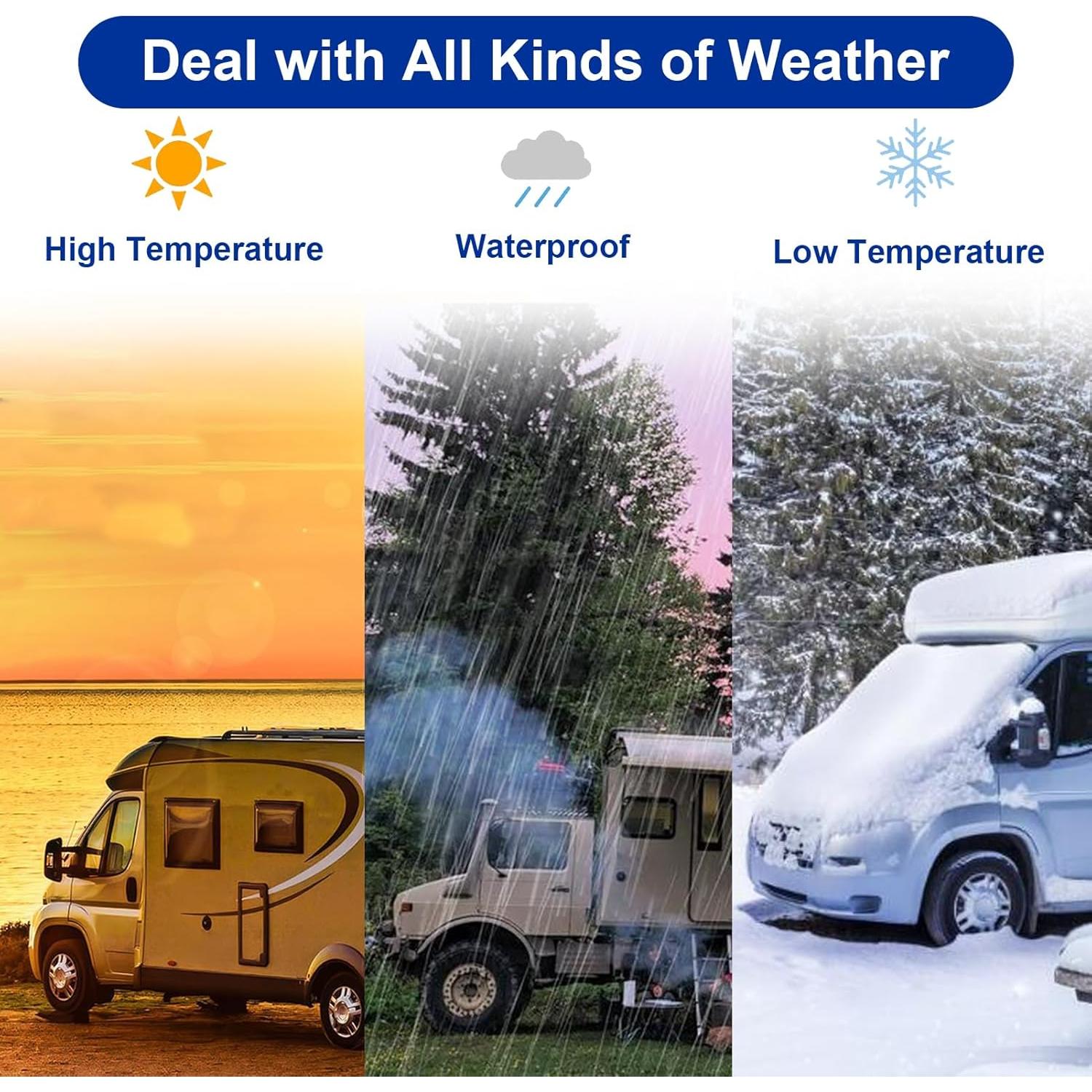 Cinta de Sellado para Techo de RV Losrik 10cm x 15.24m Blanca