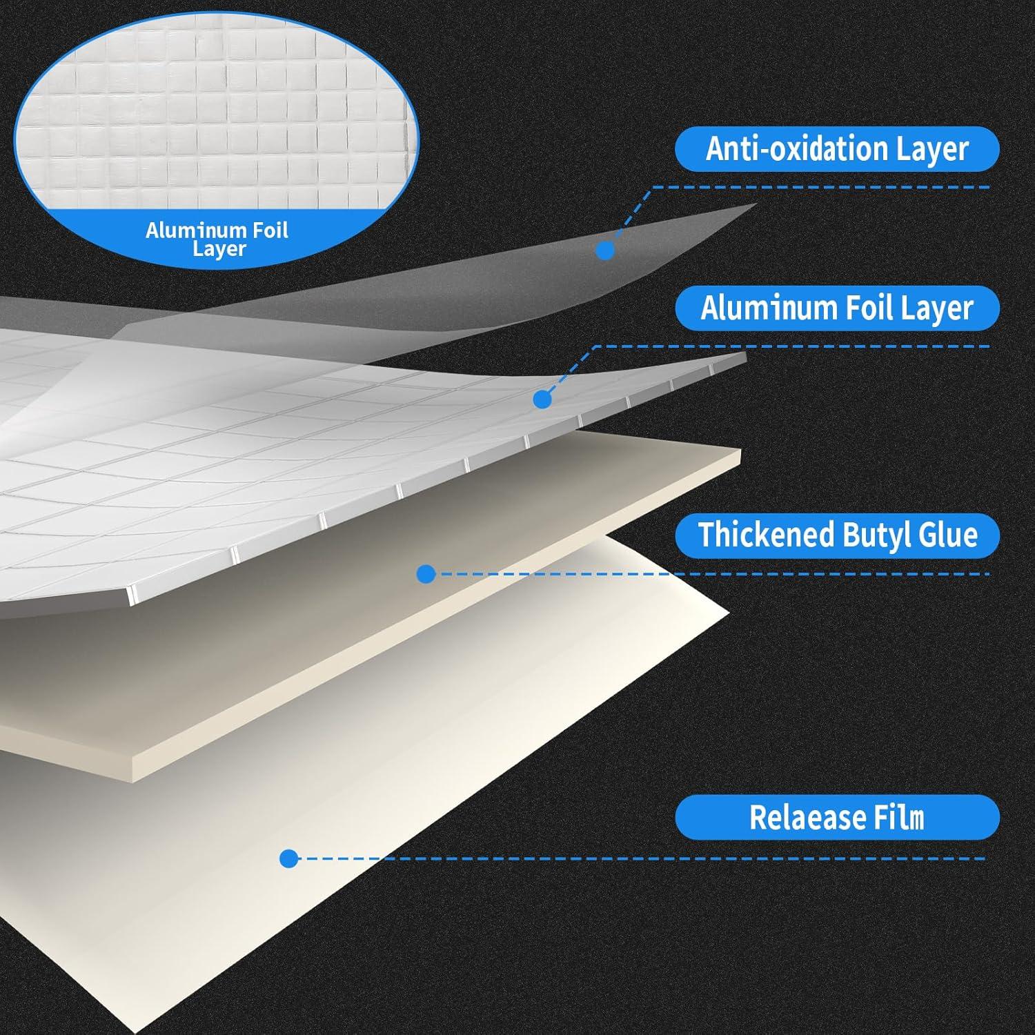 Cinta Butílica Impermeable UCANVIN 10.16cm x 10m para Reparación