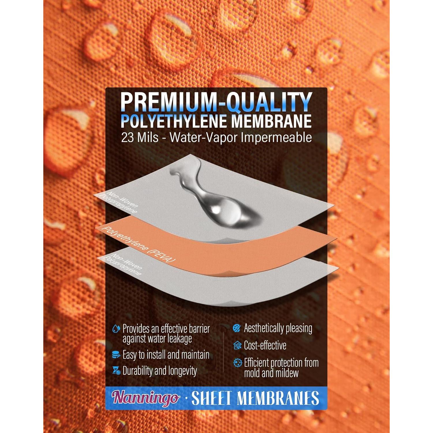 Membrana Impermeable Nanningo 5" x 5.03m para Ducha y Baño