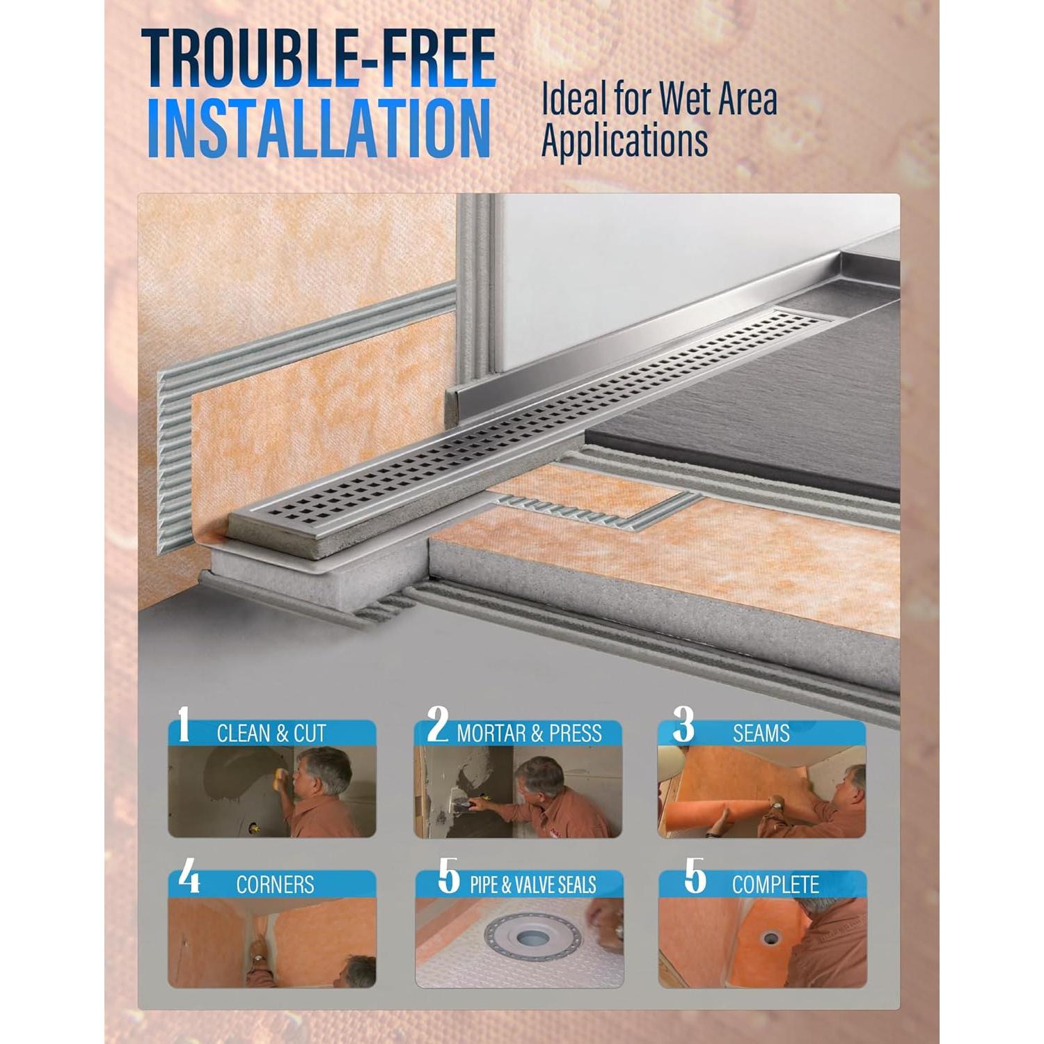 Membrana Impermeable Nanningo 5" x 5.03m para Ducha y Baño