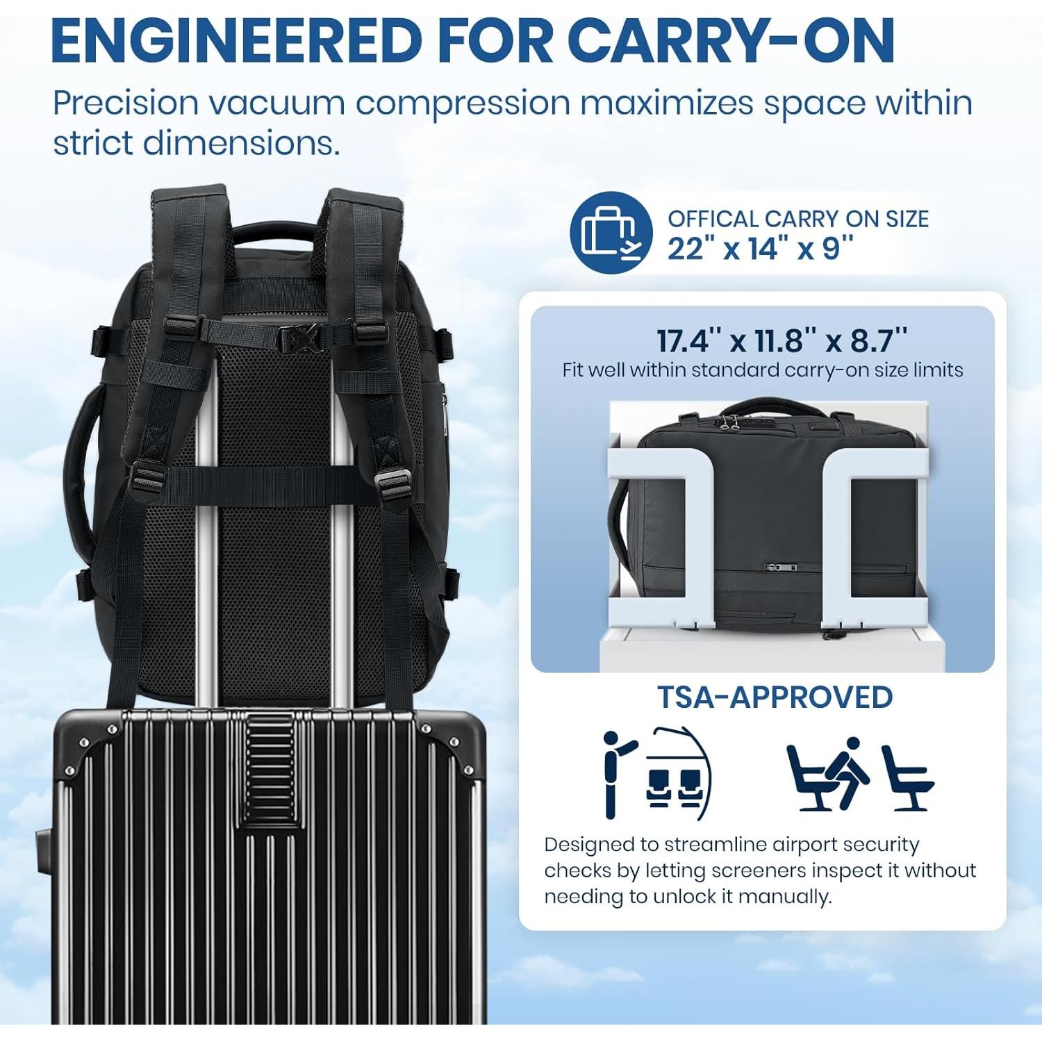 Mochila de Viaje Fanwoli Negra 40L con Cerradura TSA y Compresión