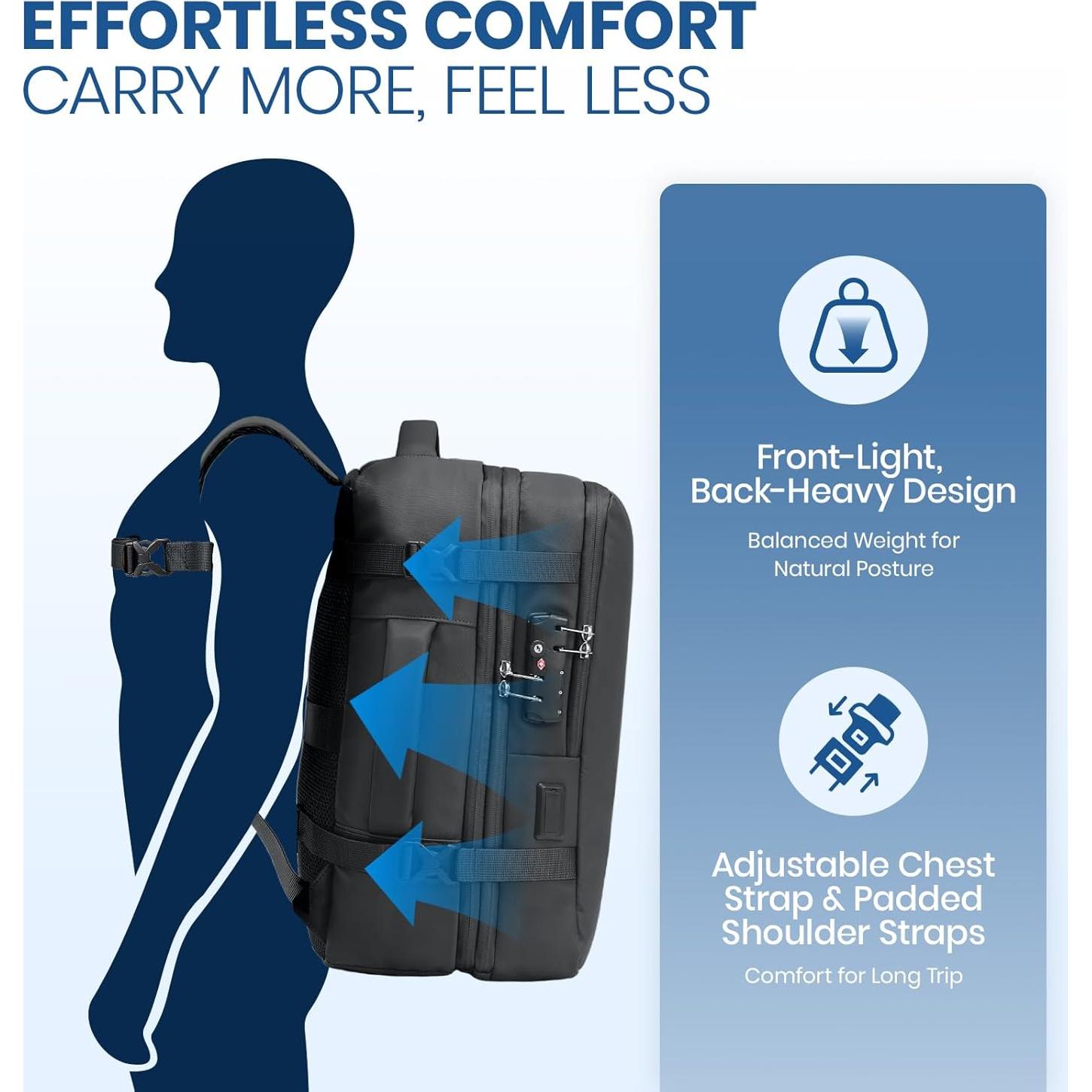 Mochila de Viaje Fanwoli Negra 40L con Cerradura TSA y Compresión