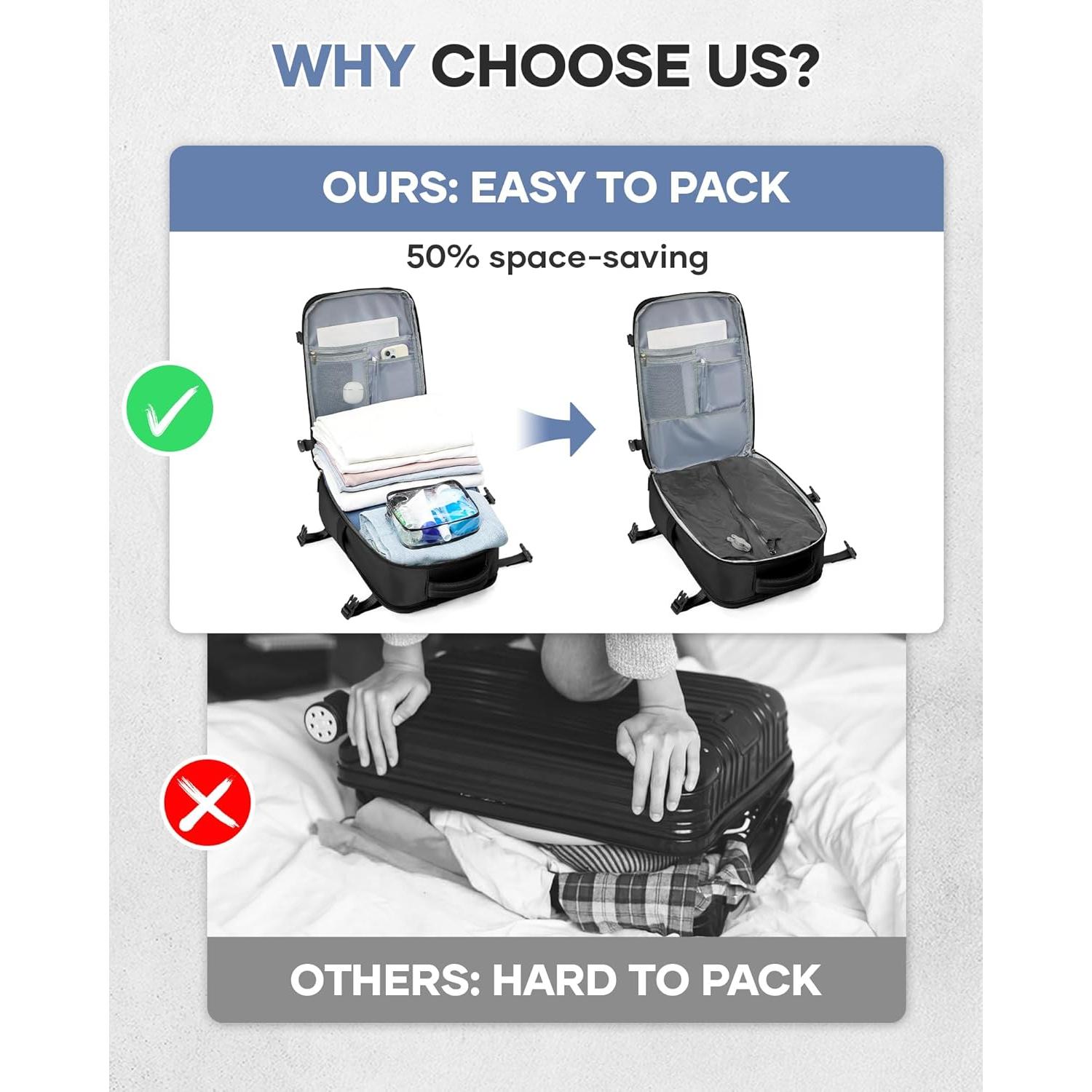 Mochila de Viaje VECAVE 35L Impermeable con Bomba de Vacío