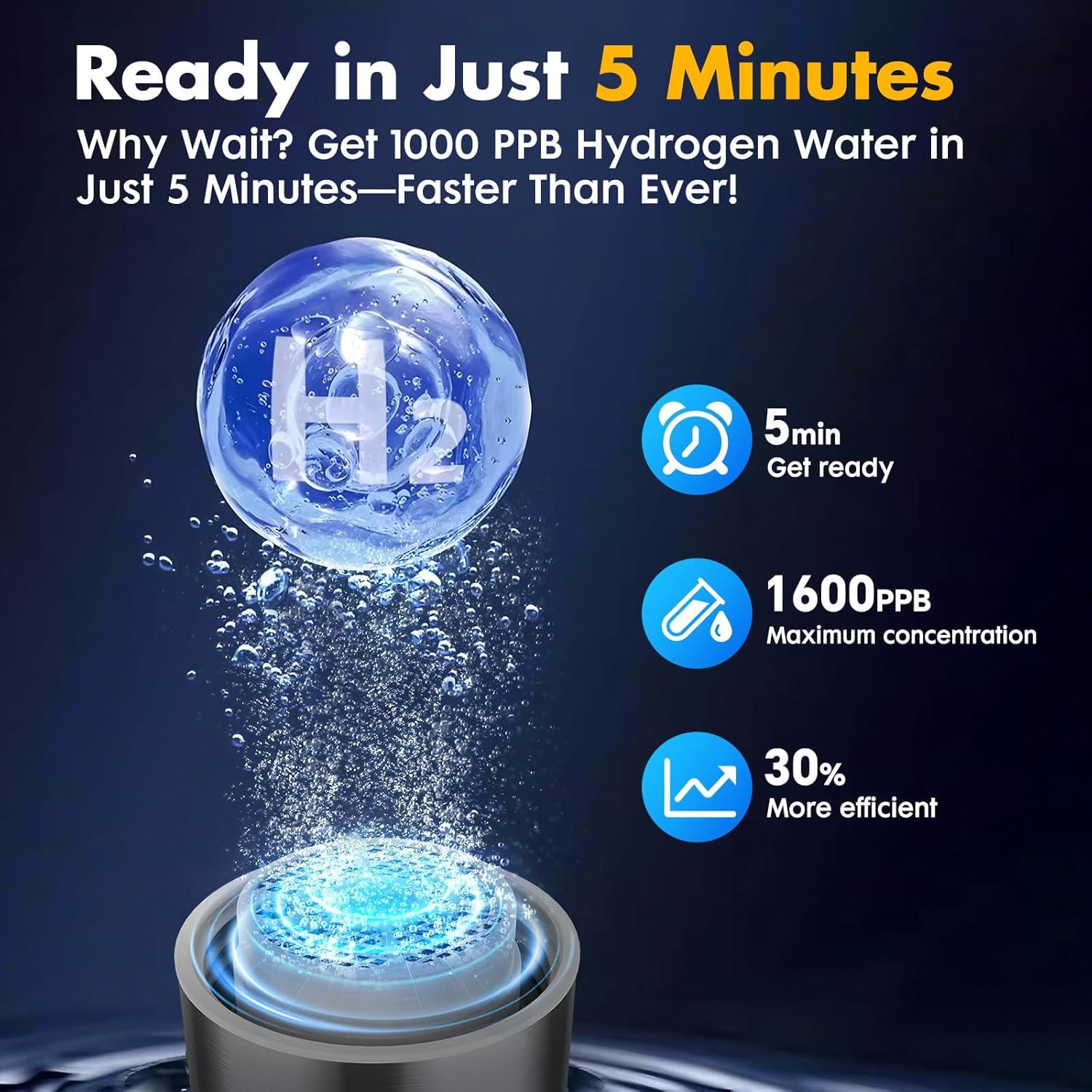 Botella de Agua de Hidrógeno WIOMXO CA-102C Plata 1500 PPB