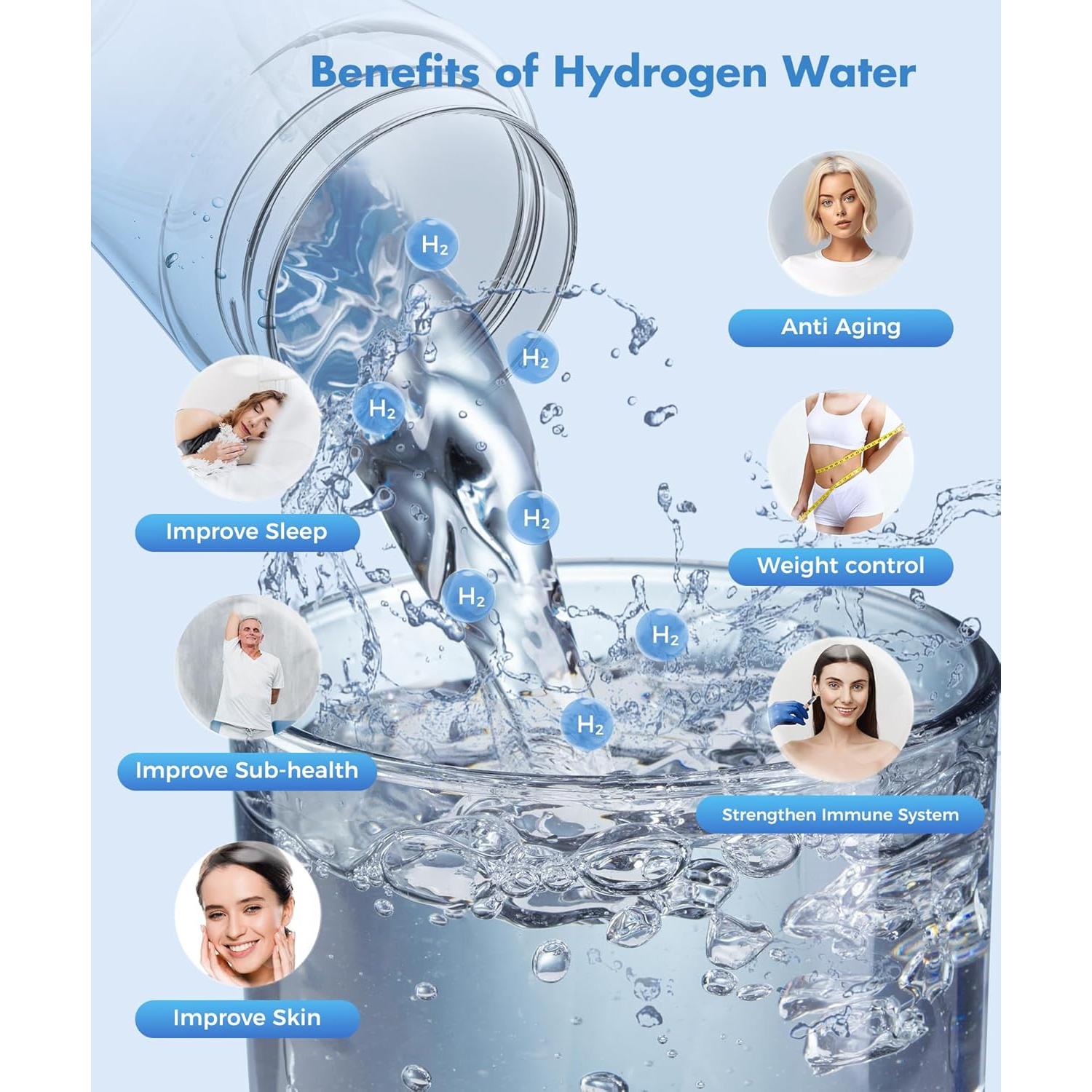 Botella de Agua de Hidrógeno Hecwet A2 20.5cm 0.84kg