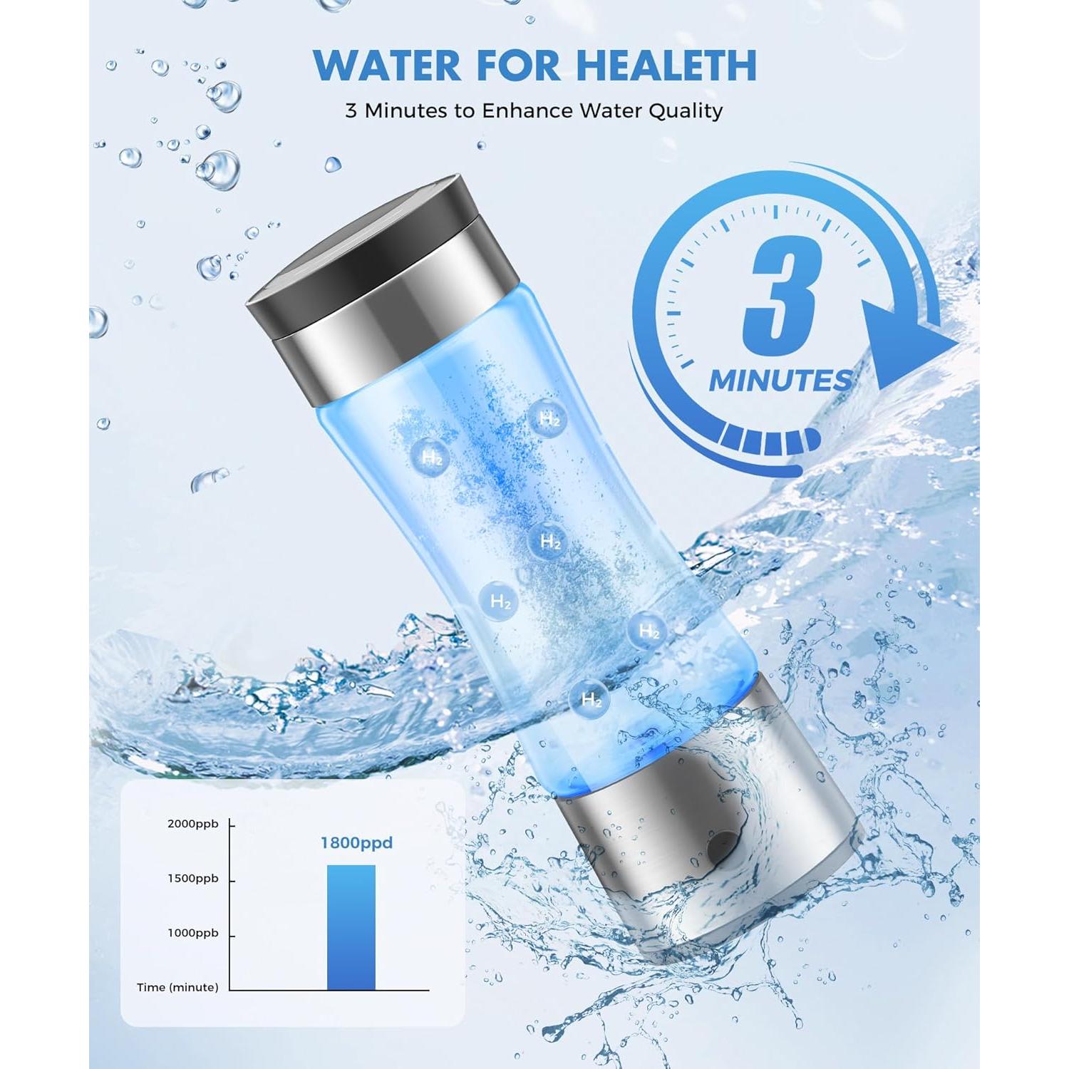 Botella de Agua de Hidrógeno Hecwet A2 20.5cm 0.84kg