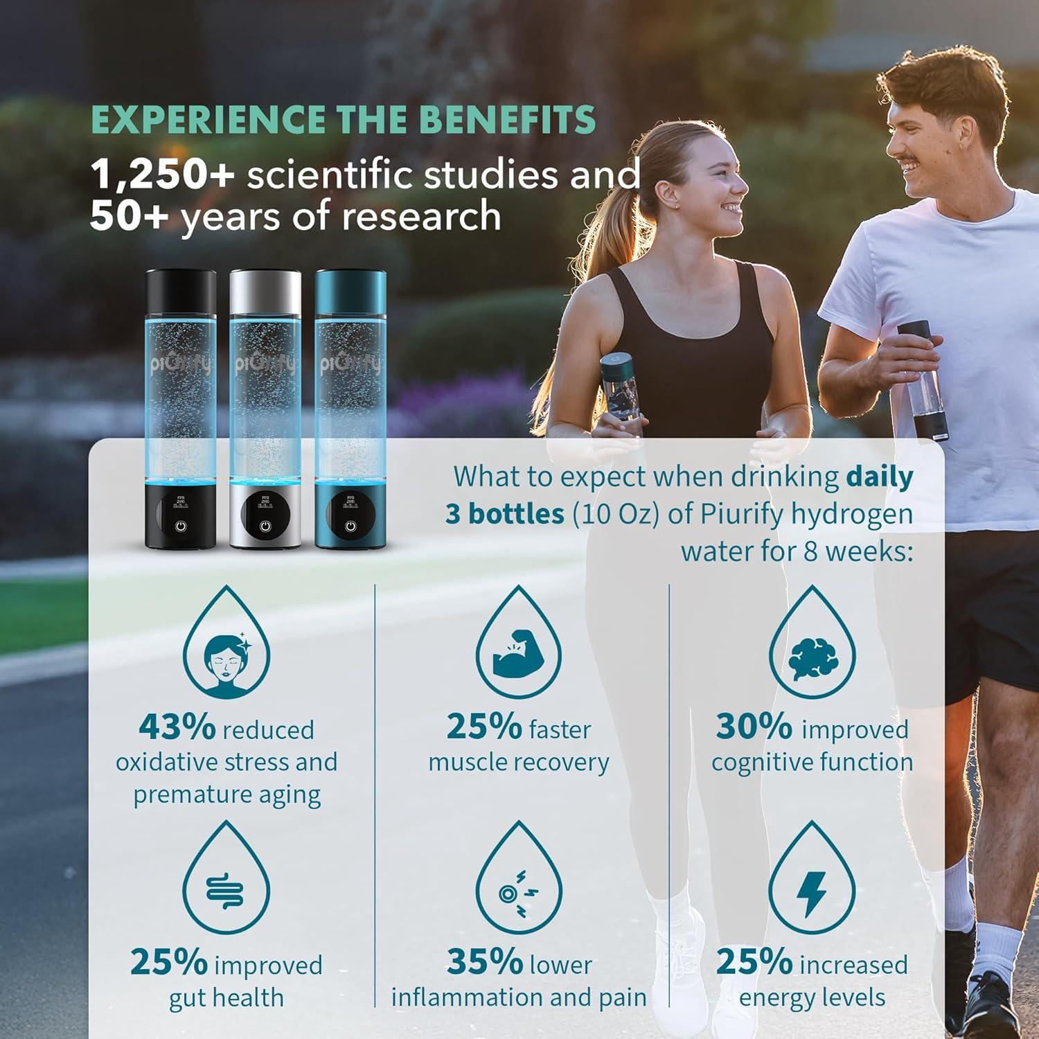 Generador de Agua de Hidrógeno Piurify - 4100+ PPB - Portátil