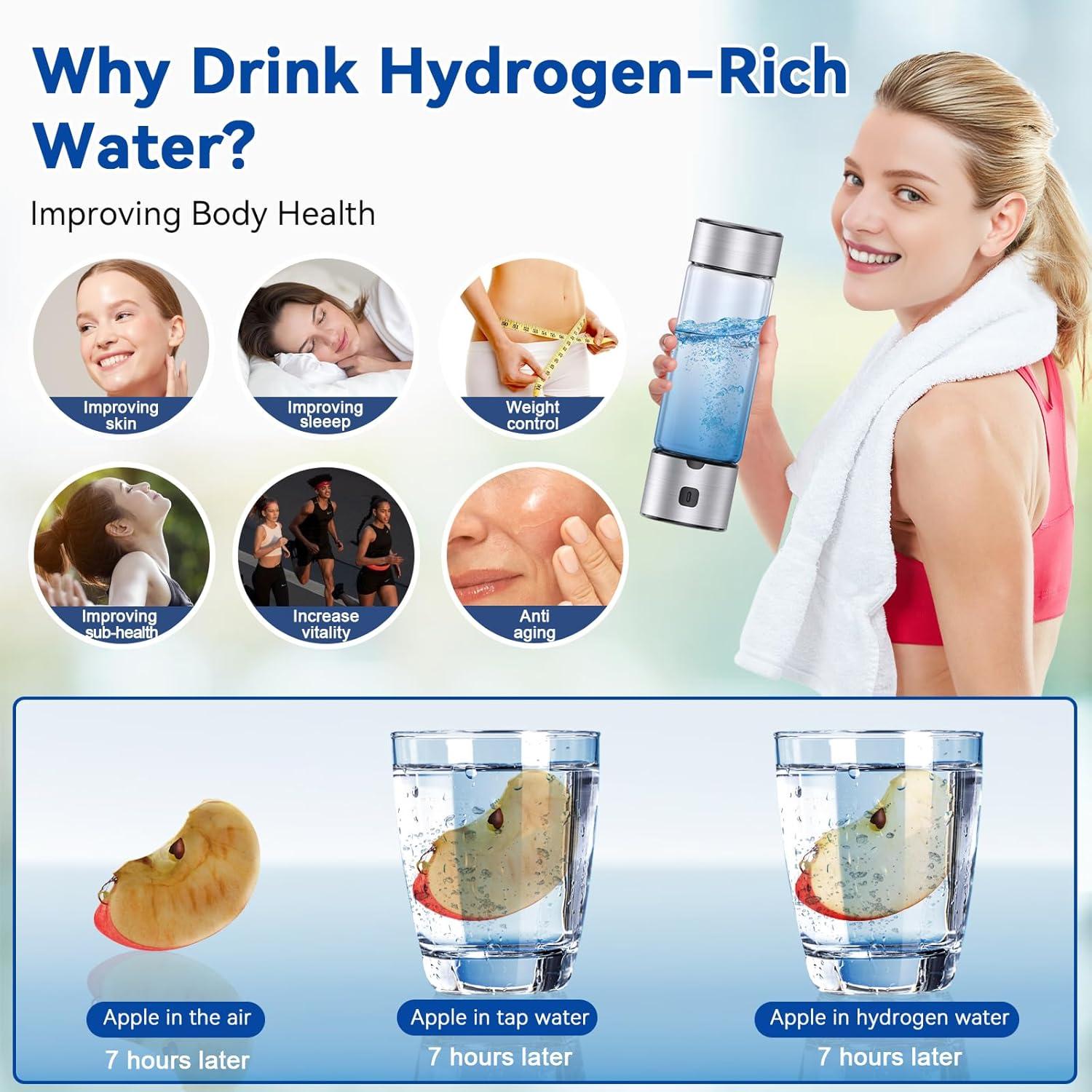 Generador de Agua Hidrógeno IJEUH HB-1 460ml 2 en 1 Portátil