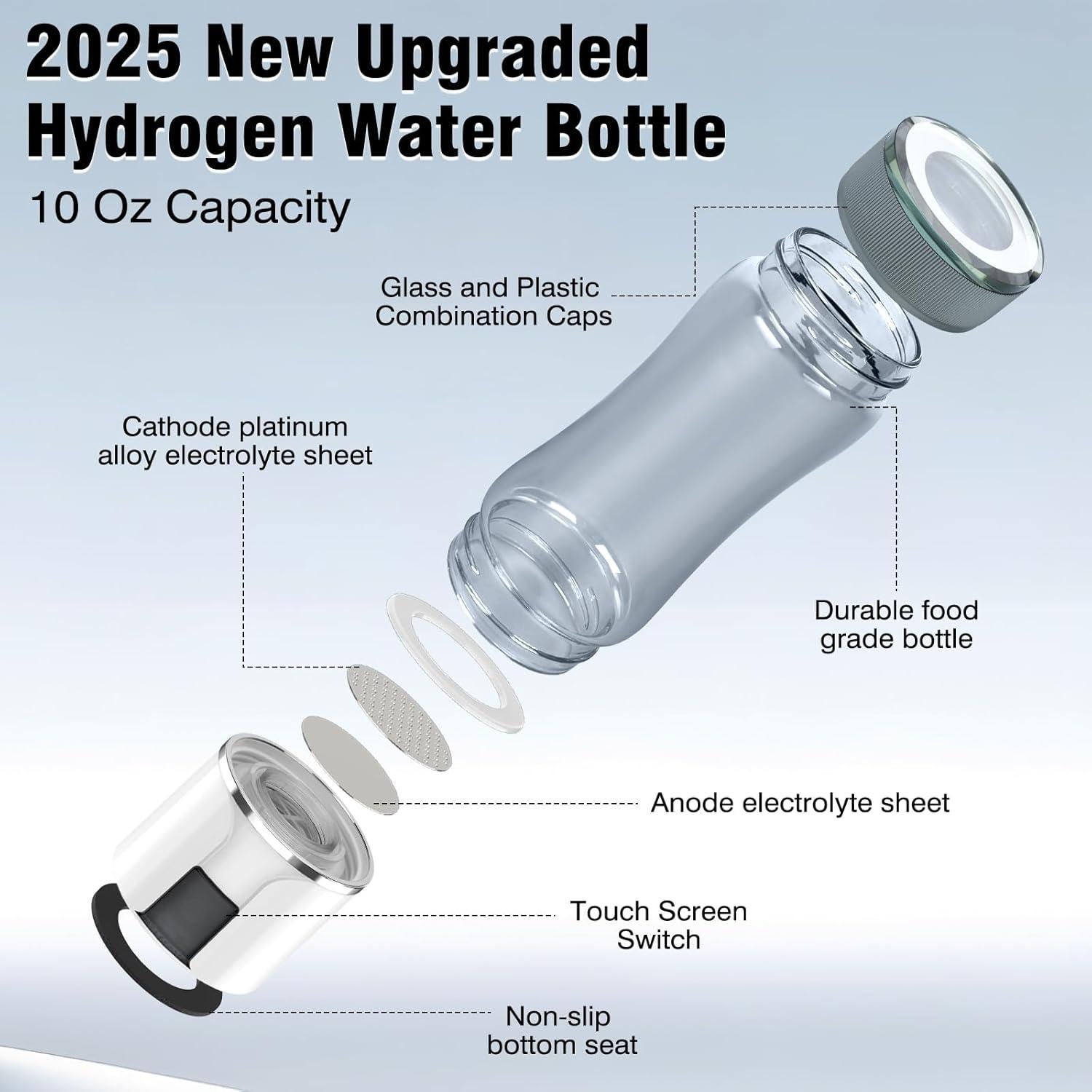 Generador de Agua de Hidrógeno IJEUH QSB-01 300ml Portátil