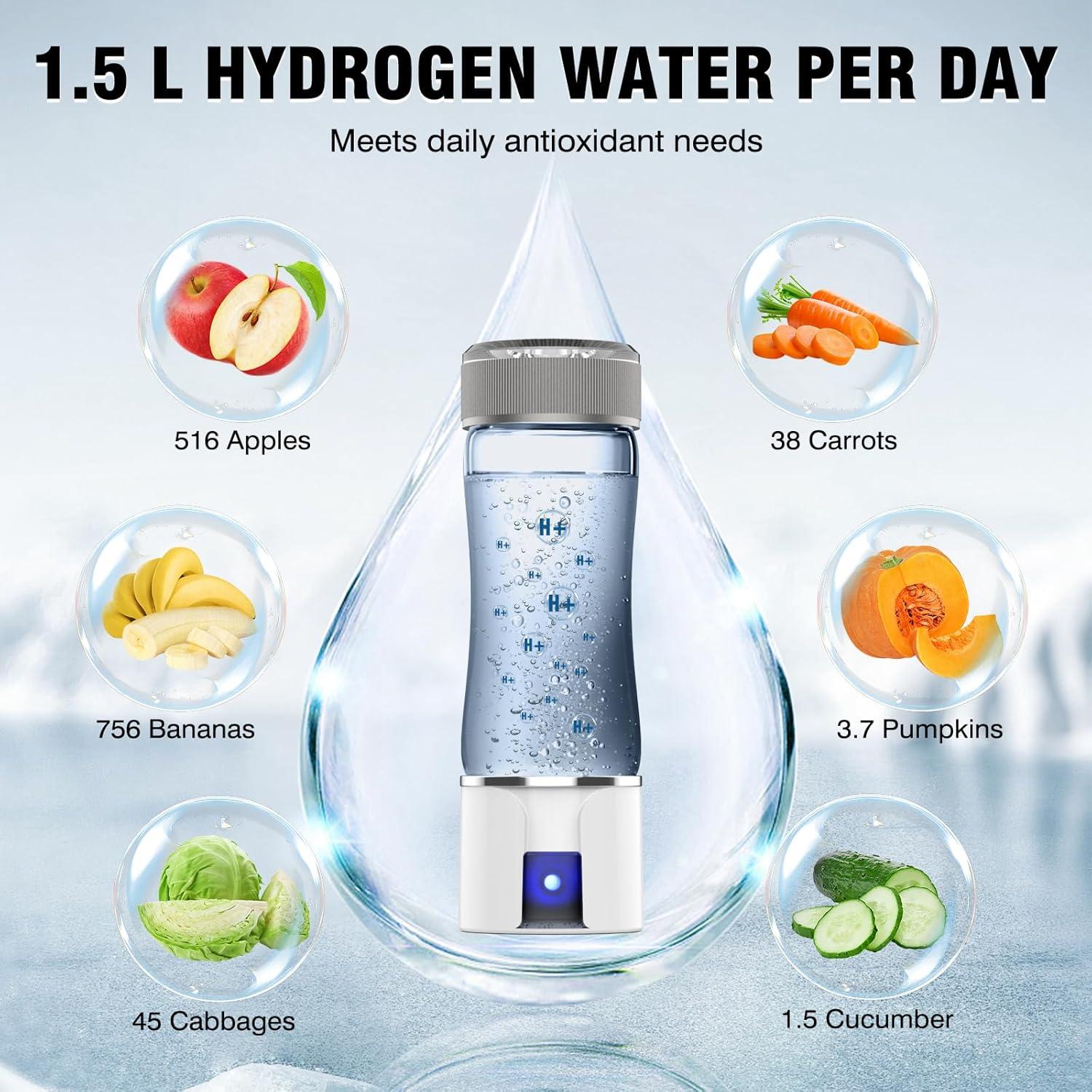 Generador de Agua de Hidrógeno IJEUH QSB-01 300ml Portátil