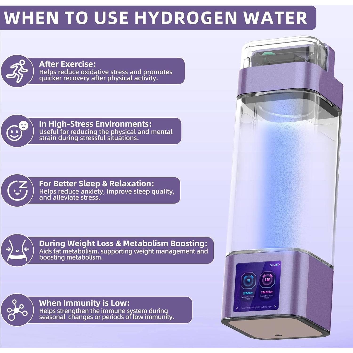 Botella de Agua de Hidrógeno BESTING 350ml 9000ppb Portátil