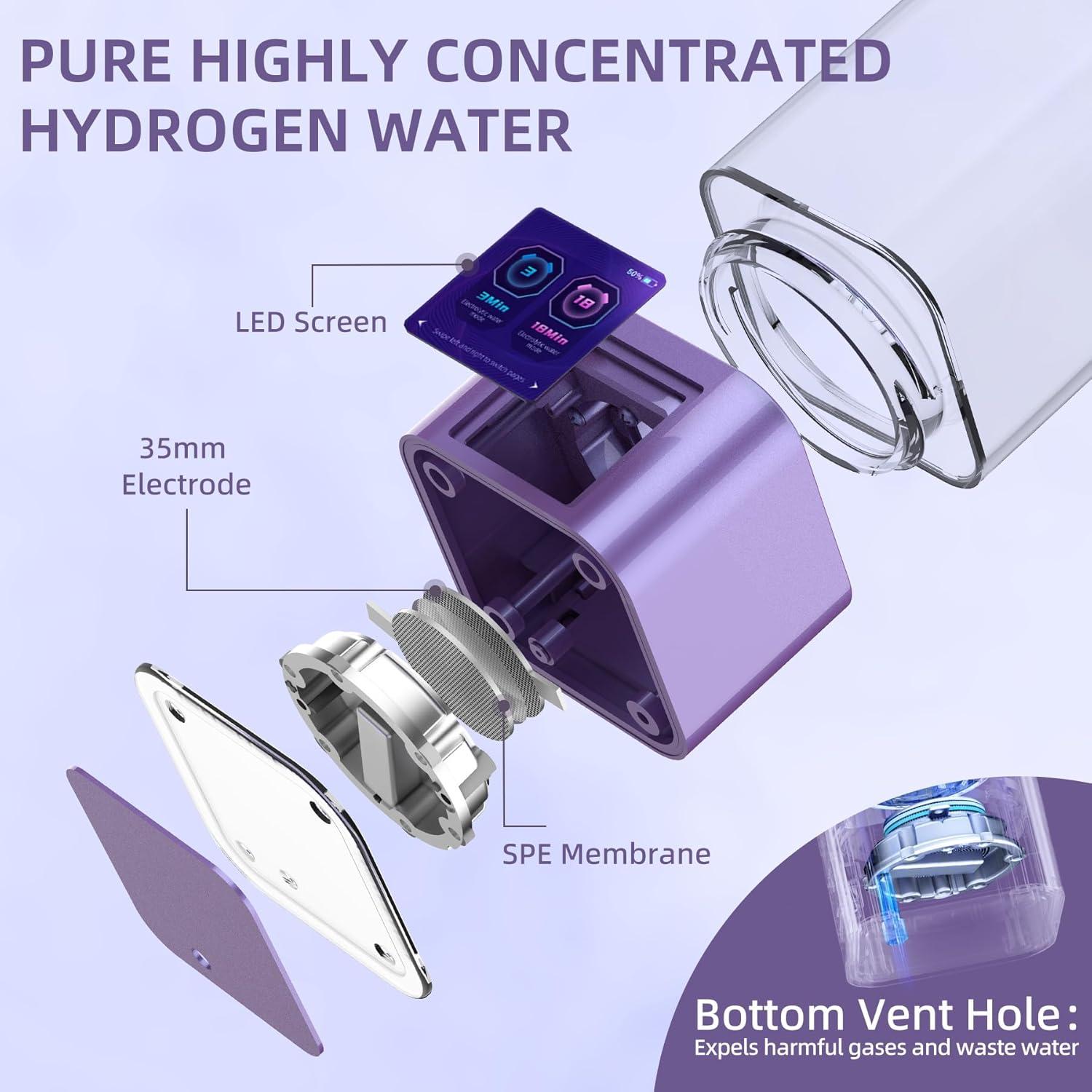 Botella de Agua de Hidrógeno BESTING 350ml 9000ppb Portátil