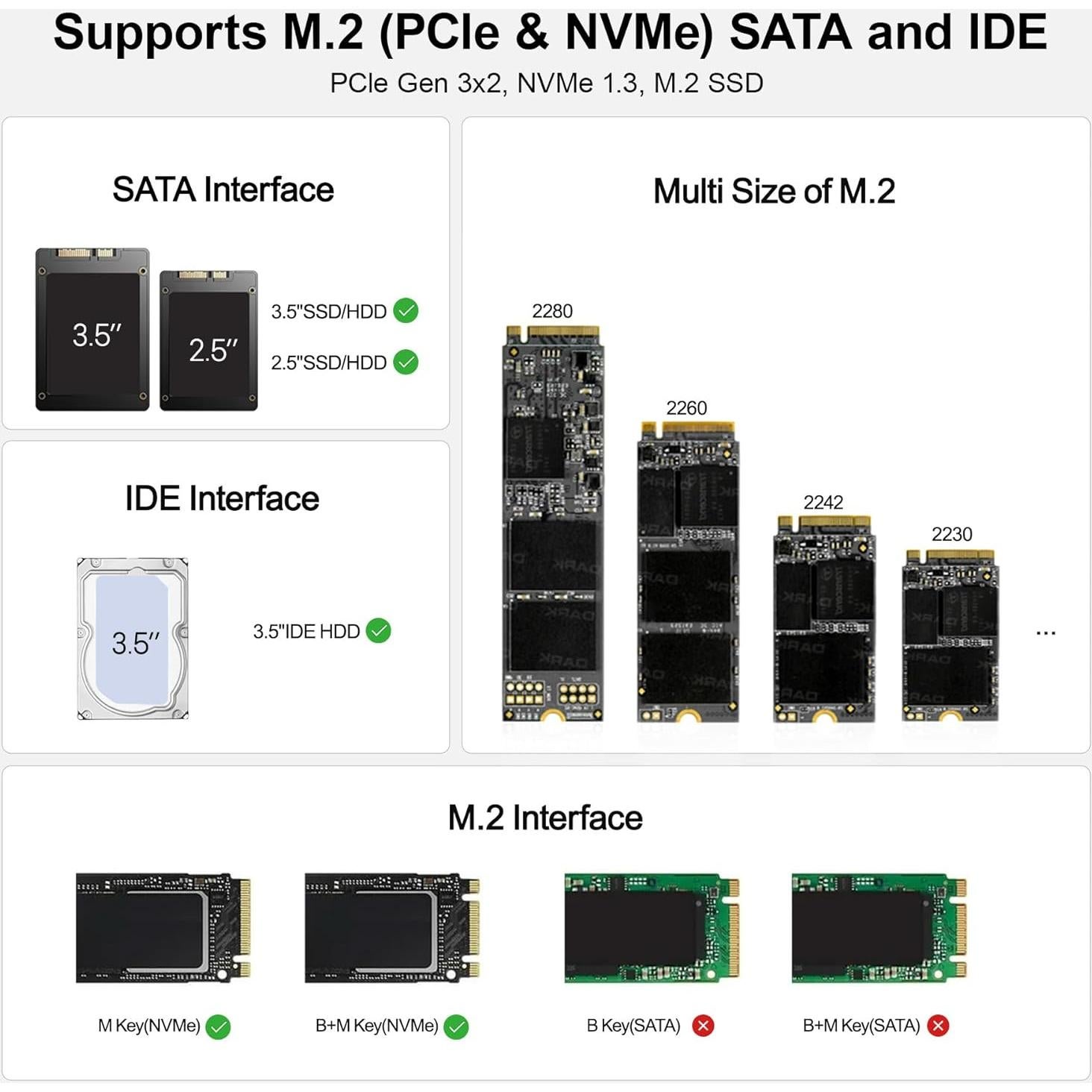 Alxum Lector Externo 3 en 1 M.2 SATA IDE USB-C 10Gbps