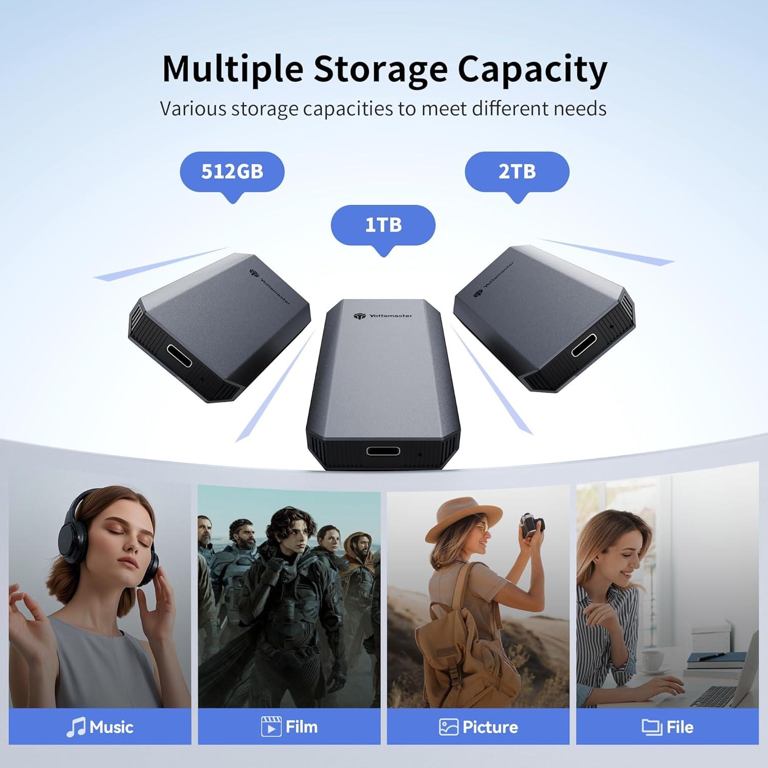 Yottamaster SSD Externo 1TB YM5 USB 3.0 Alta Velocidad