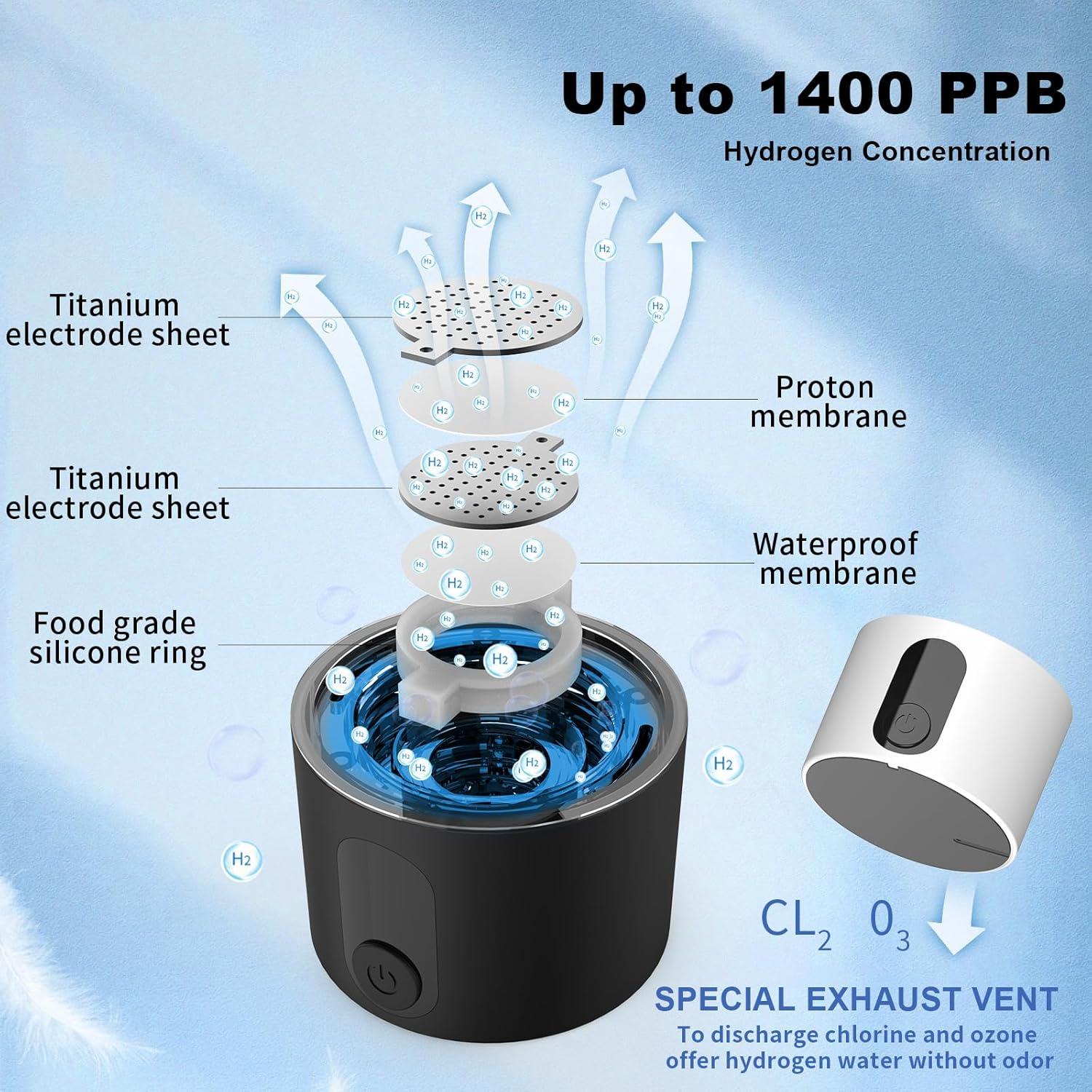 Generador de Agua de Hidrógeno ADUST 650ml Sin Cloro Negro