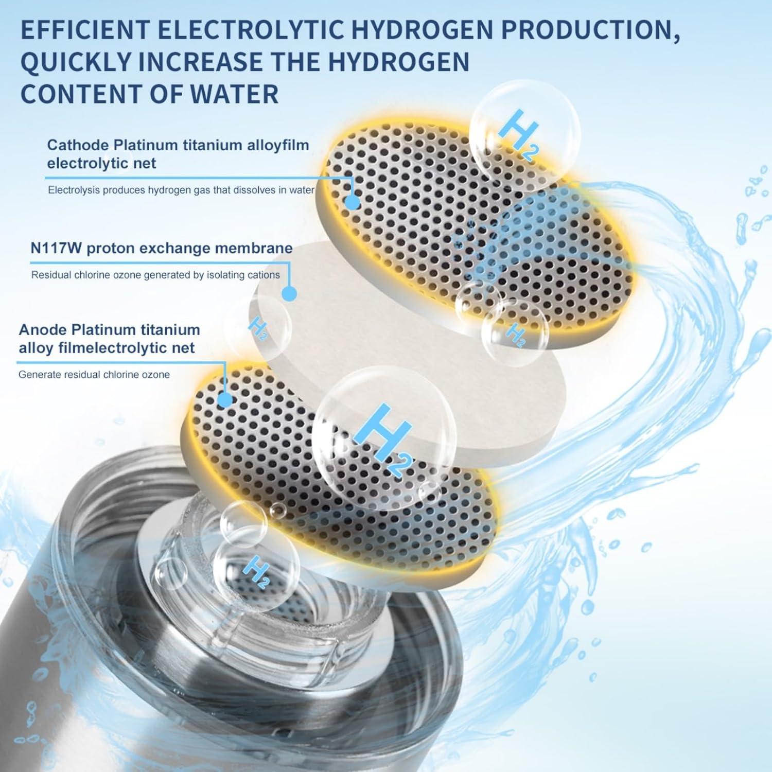 Botella de Agua de Hidrógeno GXFANZHU 2 en 1 4000 ppb 3 Minutos