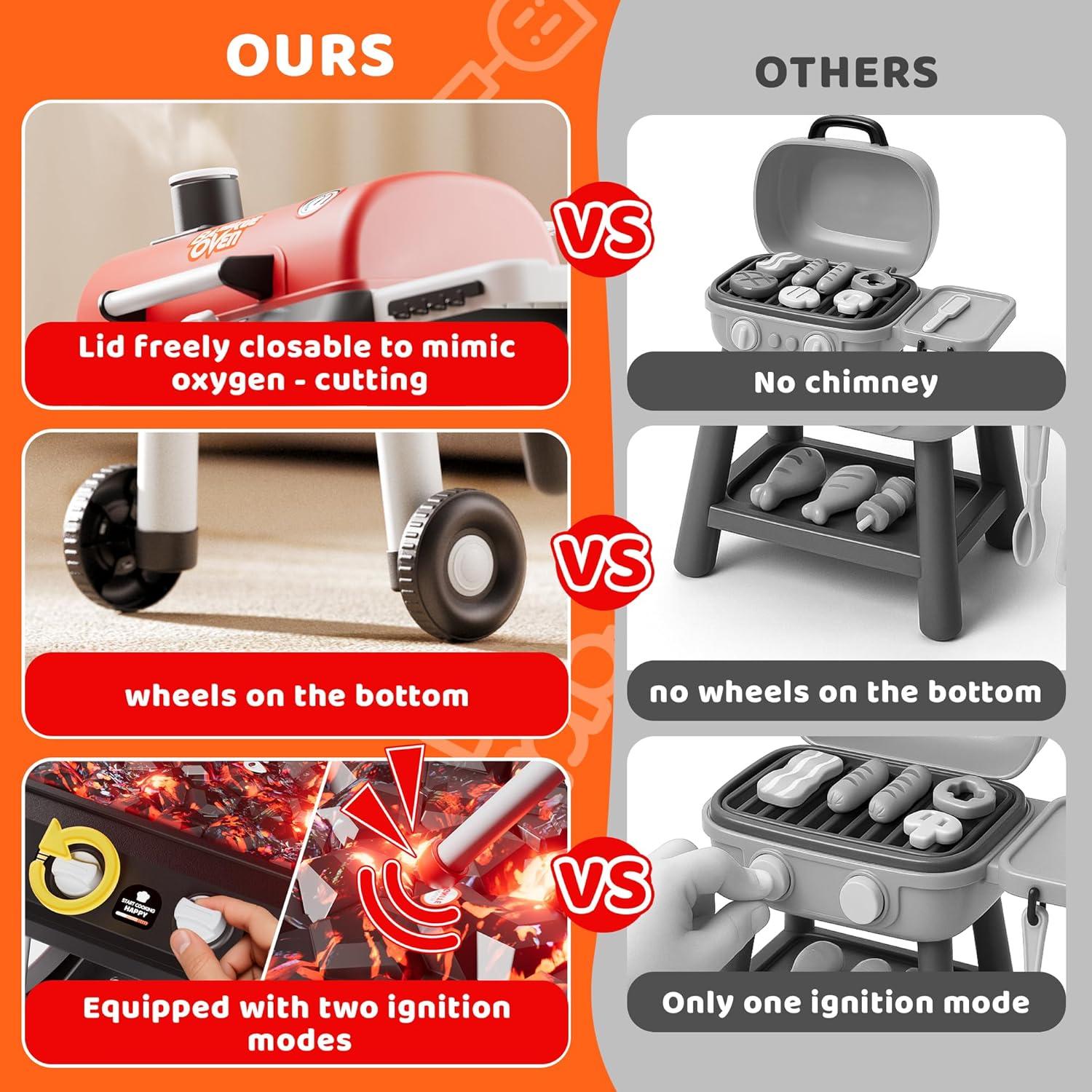 Set de Parrilla BBQ para Niños Zsinb 2 Niveles con Sonido