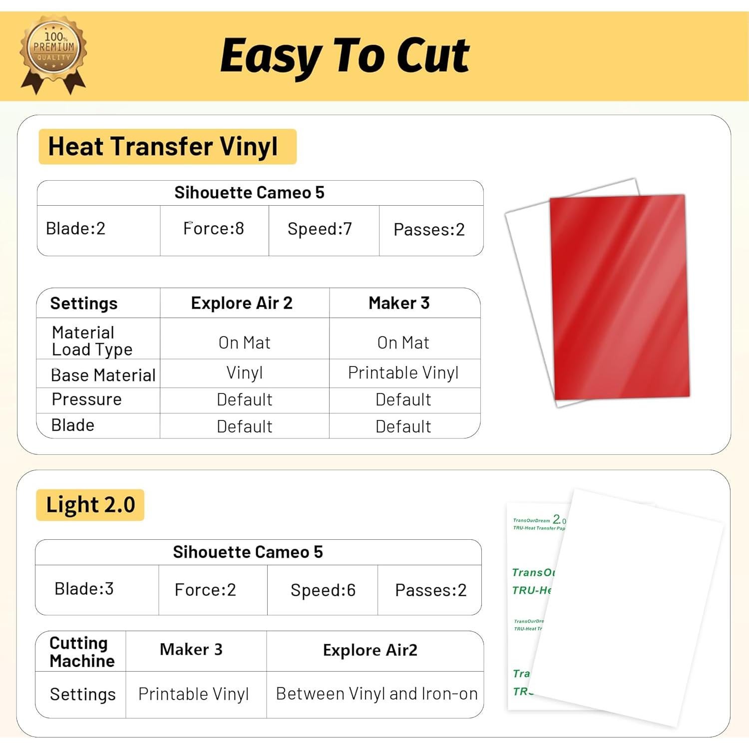 Papel de Transferencia Térmica TransOurDream A4 Claro 20 Hojas