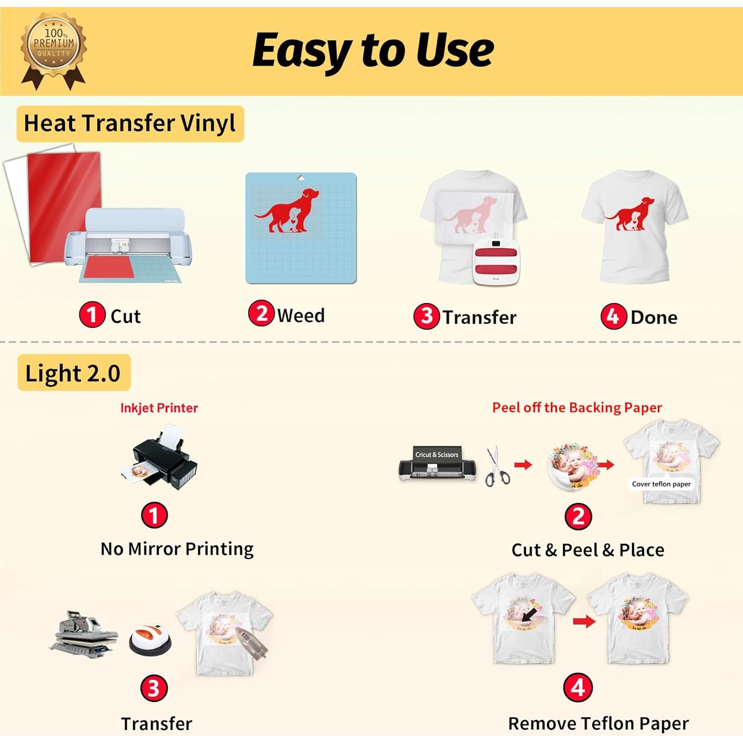 Papel de Transferencia Térmica TransOurDream A4 Claro 20 Hojas