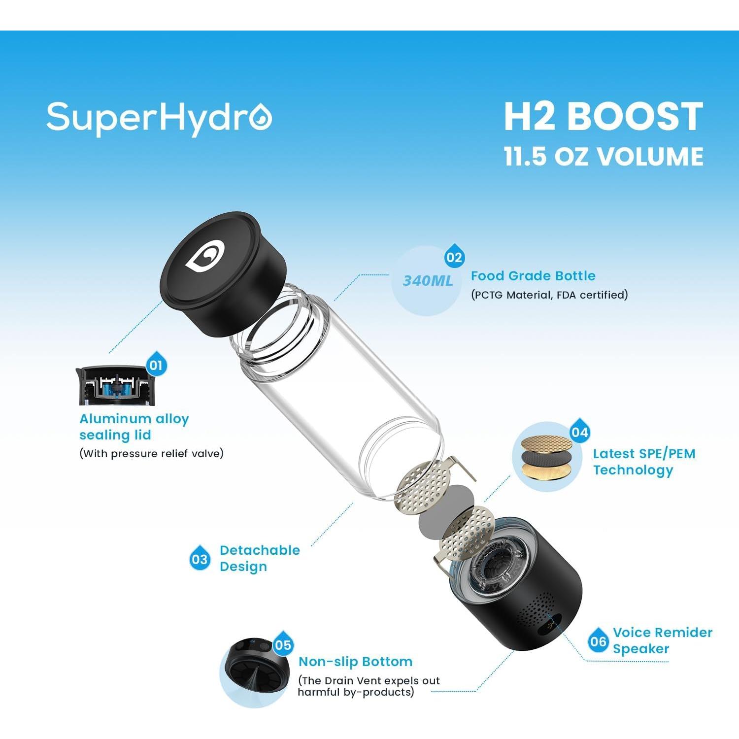 Generador de Agua de Hidrógeno Superhydro CJ168 - 6000+ PPB