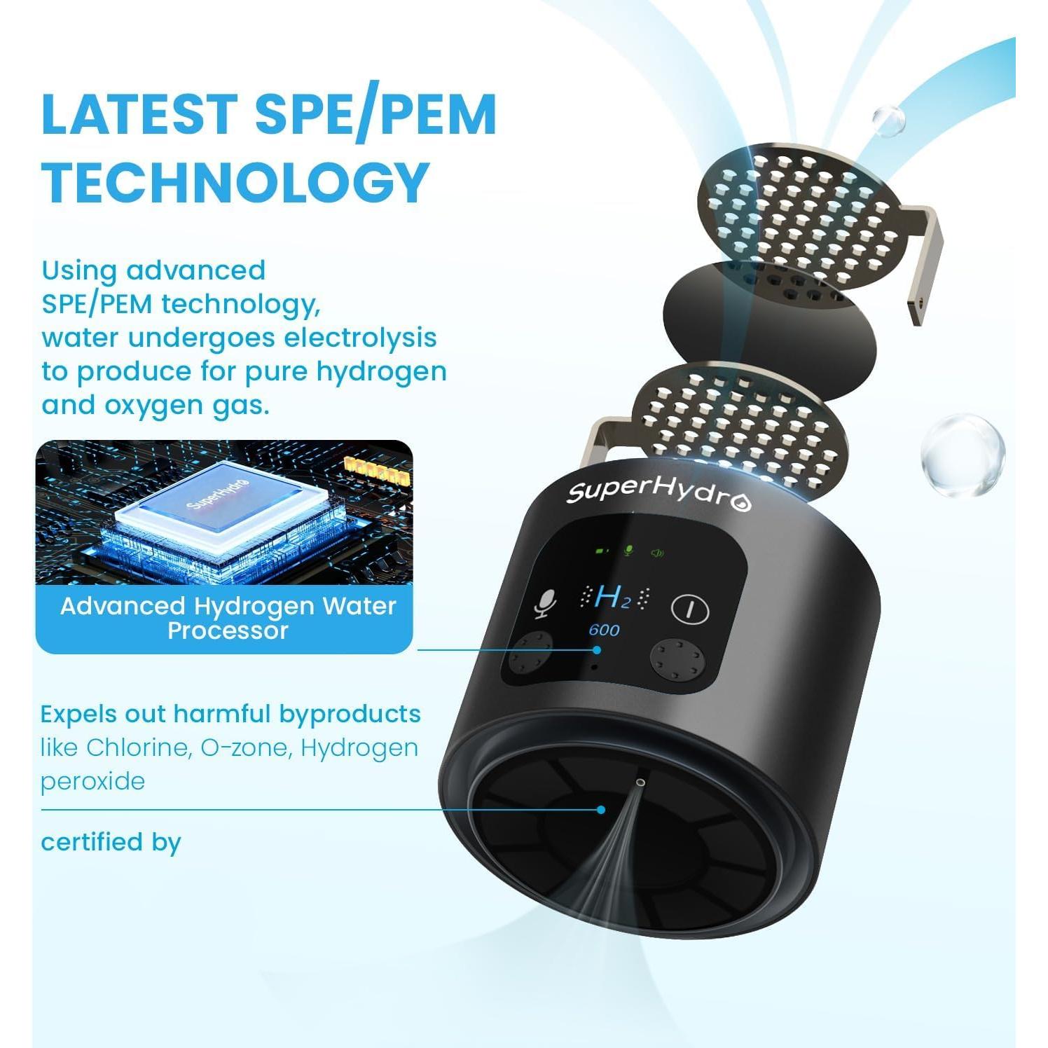 Generador de Agua de Hidrógeno Superhydro CJ168 - 6000+ PPB