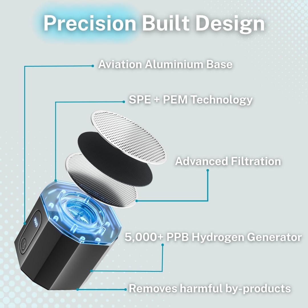Botella de Agua de Hidrógeno Prodigy X 210ml - 5.85 PPM