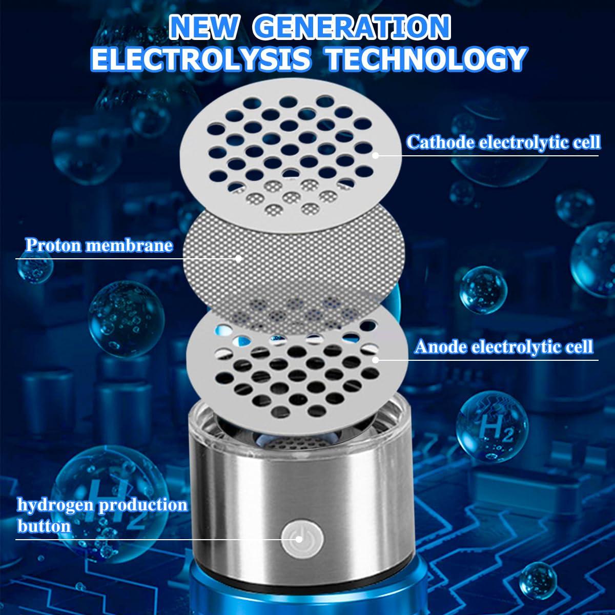 Botella de Agua de Hidrógeno H2next - Generador Portátil 396.9 ml