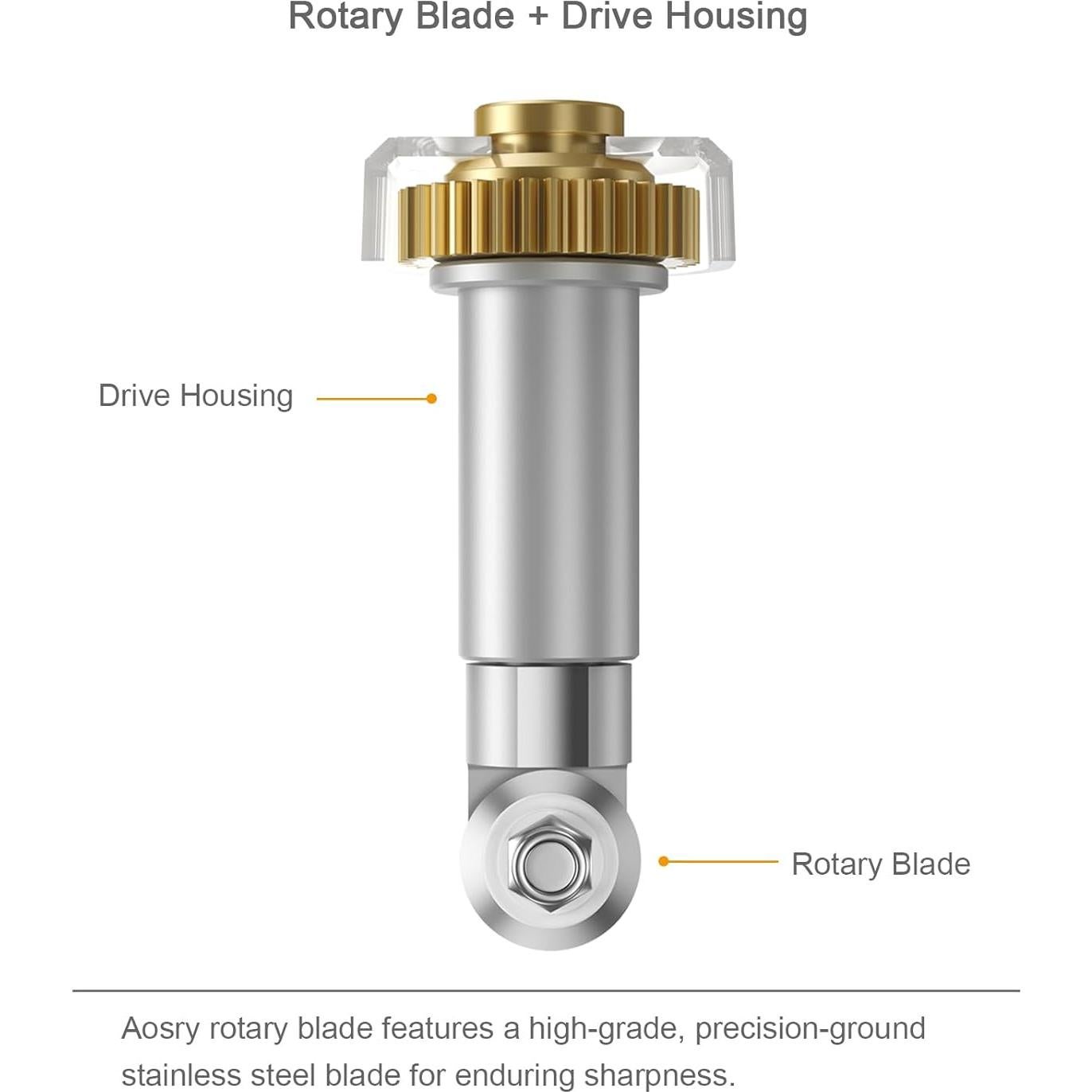 Cuchilla Rotativa Aosry para Maker 4/3 - Cortes Precisión Tela