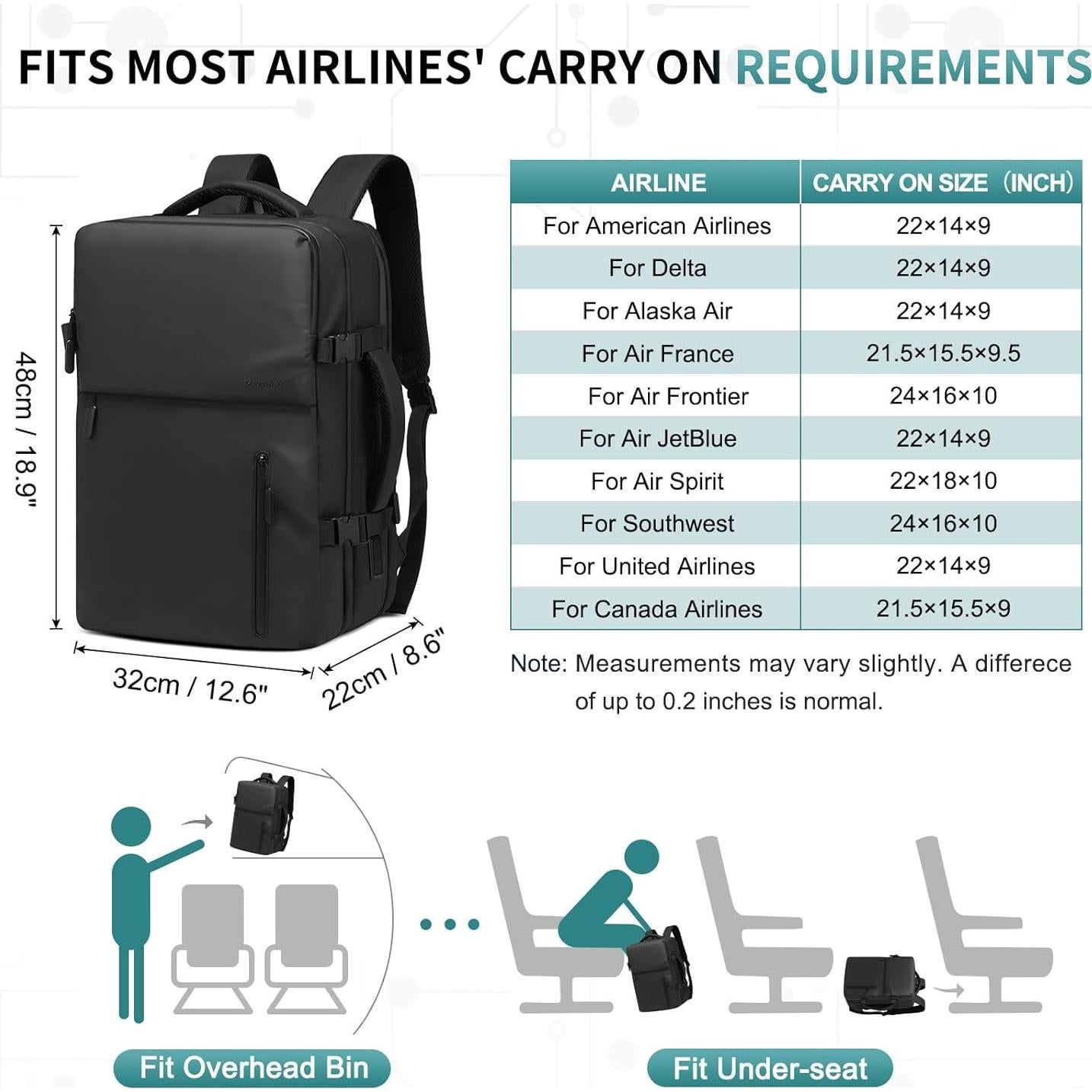Mochila de Viaje de Negocios SUIKIHUM 16" USB C/A Negra
