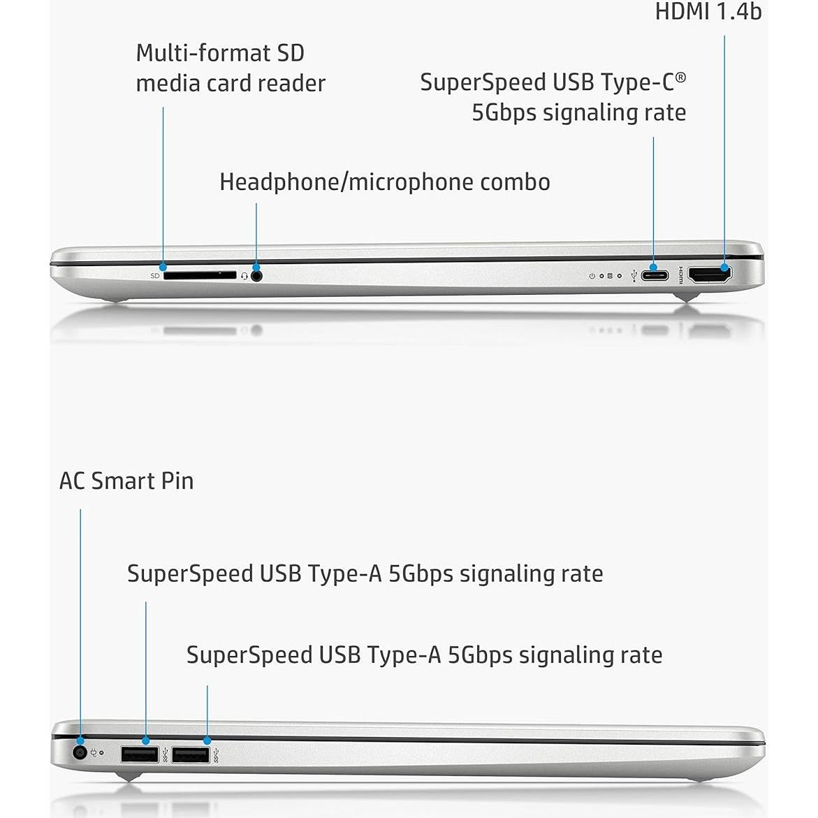 Laptop HP 15 - AMD Ryzen 3, 8GB RAM, 256GB SSD, 15.6" FHD