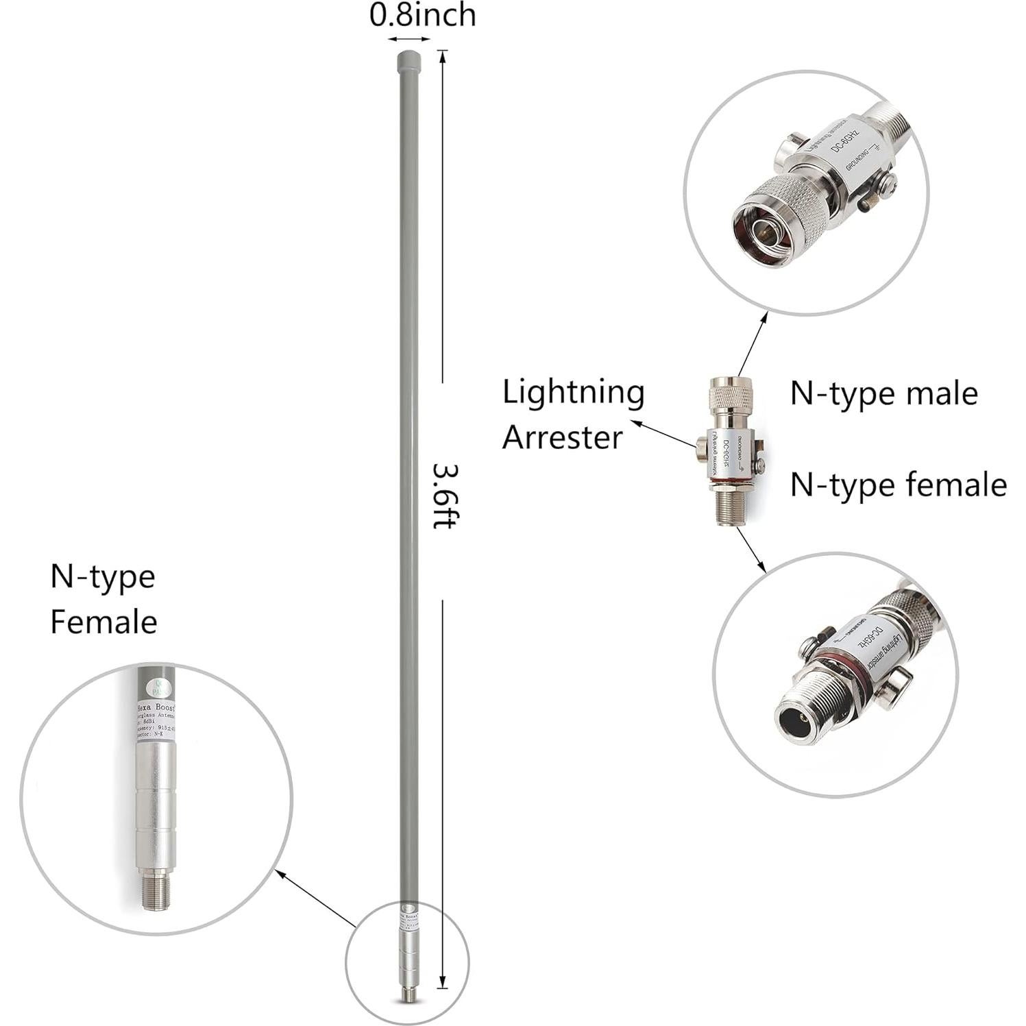 Antena Omni-Direccional 8.3 dBi 915MHz Hexa Boost 1.1m