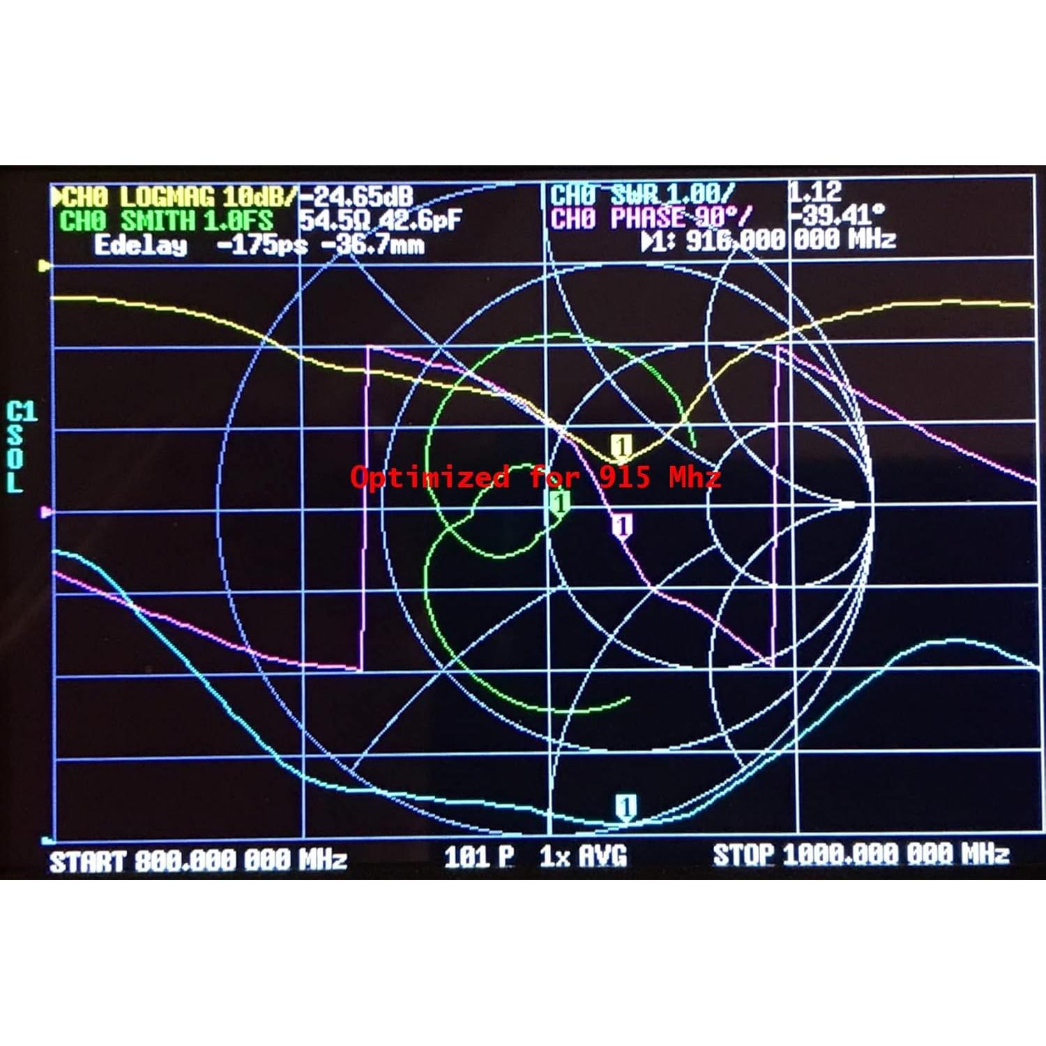 Antena Omni-Direccional 8.3 dBi 915MHz Hexa Boost 1.1m
