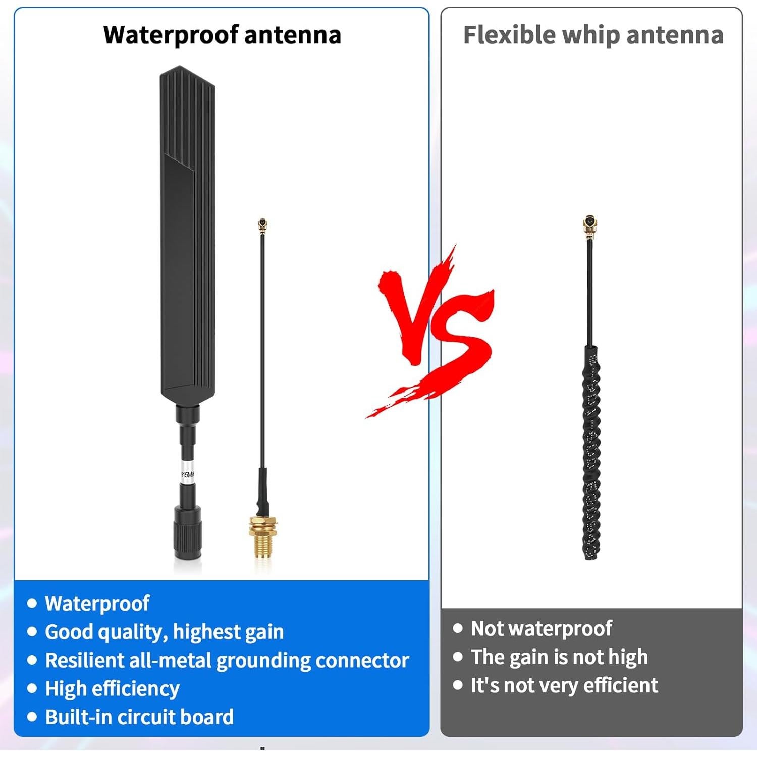 Antena LoRa Meshtastic 915MHz 10dBi SMA Macho 20cm a Prueba de Agua
