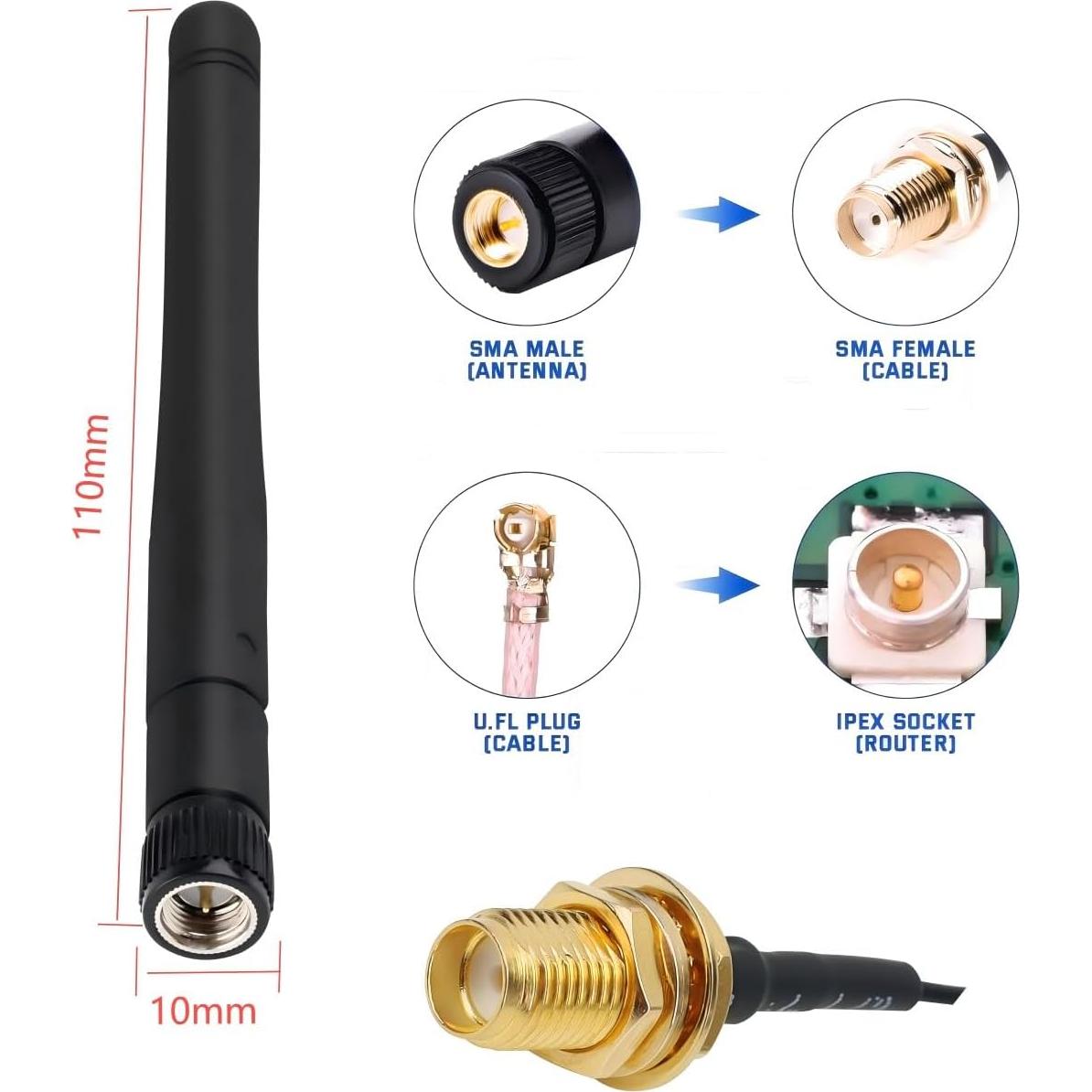 Paquete de 2 Antenas LoRa 915MHz XWWXGG 3dBi 10cm Omni