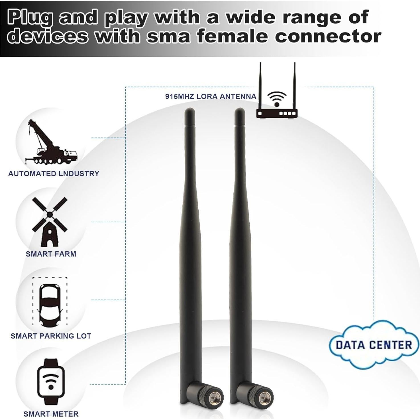 Antena LoRa 915MHz X~wind 3dBi Omni SMA + 2 Cables IPX 15cm