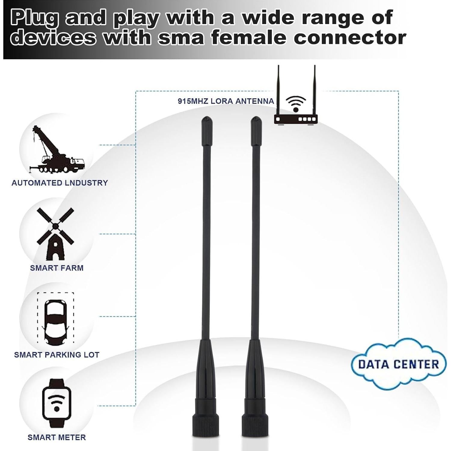 Antena de Pala 10dBi LoRa 915MHz SMA Macho 17cm + Adaptador